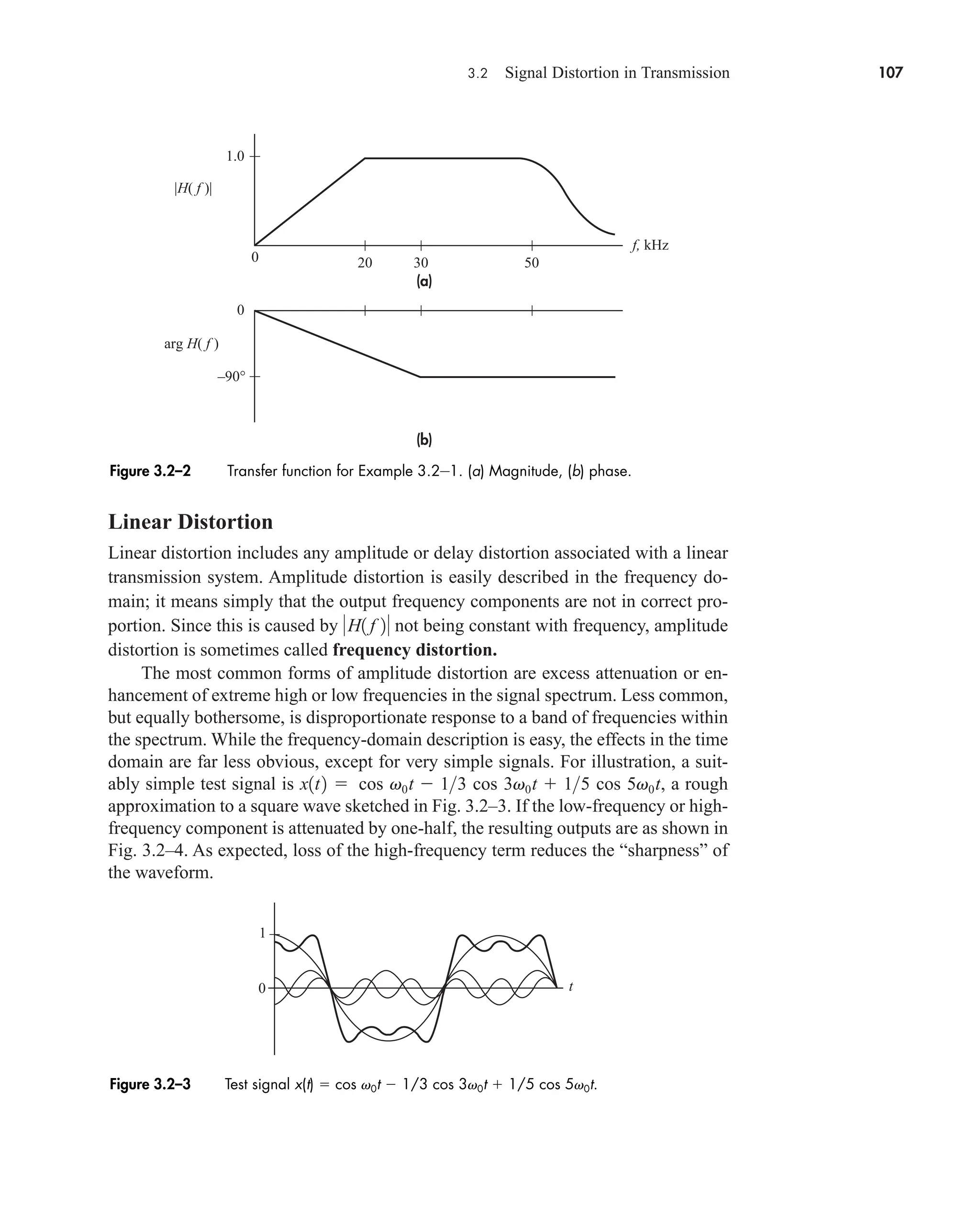 3.2 Signal Distortion in Transmission 107
Linear Distortion
Linear distortion includes any amplitude or delay distortion associated with a linear
transmission system. Amplitude distortion is easily described in the frequency do-
main; it means simply that the output frequency components are not in correct pro-
portion. Since this is caused by not being constant with frequency, amplitude
distortion is sometimes called frequency distortion.
The most common forms of amplitude distortion are excess attenuation or en-
hancement of extreme high or low frequencies in the signal spectrum. Less common,
but equally bothersome, is disproportionate response to a band of frequencies within
the spectrum. While the frequency-domain description is easy, the effects in the time
domain are far less obvious, except for very simple signals. For illustration, a suit-
ably simple test signal is , a rough
approximation to a square wave sketched in Fig. 3.2–3. If the low-frequency or high-
frequency component is attenuated by one-half, the resulting outputs are as shown in
Fig. 3.2–4. As expected, loss of the high-frequency term reduces the “sharpness” of
the waveform.
x1t2  cos v0t  13 cos 3v0t  15 cos 5v0t
H1 f 2
t
0
1
Figure 3.2–3 Test signal x(t)  cos v0t  1/3 cos 3v0t  1/5 cos 5v0t.
f, kHz
|H( f )|
arg H( f )
–90°
0
0 20 30 50
1.0
(a)
(b)
Figure 3.2–2 Transfer function for Example 3.2–1. (a) Magnitude, (b) phase.
car80407_ch03_091-160.qxd 12/8/08 11:15 PM Page 107
 