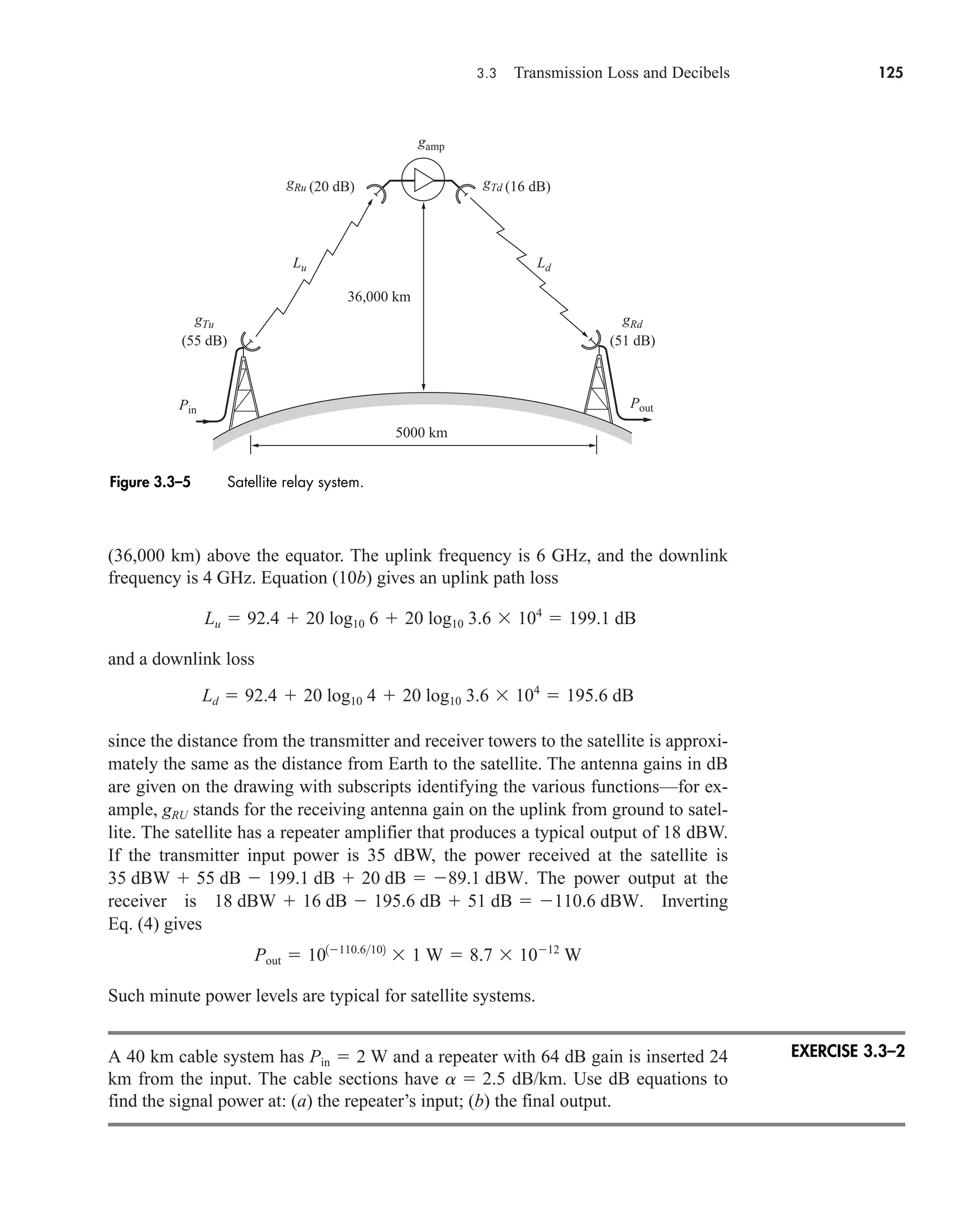 3.3 Transmission Loss and Decibels 125
(36,000 km) above the equator. The uplink frequency is 6 GHz, and the downlink
frequency is 4 GHz. Equation (10b) gives an uplink path loss
and a downlink loss
since the distance from the transmitter and receiver towers to the satellite is approxi-
mately the same as the distance from Earth to the satellite. The antenna gains in dB
are given on the drawing with subscripts identifying the various functions—for ex-
ample, stands for the receiving antenna gain on the uplink from ground to satel-
lite. The satellite has a repeater amplifier that produces a typical output of 18 dBW.
If the transmitter input power is 35 dBW, the power received at the satellite is
. The power output at the
receiver is . Inverting
Eq. (4) gives
Such minute power levels are typical for satellite systems.
A 40 km cable system has W and a repeater with 64 dB gain is inserted 24
km from the input. The cable sections have dB/km. Use dB equations to
find the signal power at: (a) the repeater’s input; (b) the final output.
a  2.5
Pin  2
Pout  101110.6102
1 W  8.7 1012
W
18 dBW  16 dB  195.6 dB  51 dB  110.6 dBW
35 dBW  55 dB  199.1 dB  20 dB  89.1 dBW
gRU
Ld  92.4  20 log10 4  20 log10 3.6 104
 195.6 dB
Lu  92.4  20 log10 6  20 log10 3.6 104
 199.1 dB
gTu
(55 dB)
Lu Ld
gRd
(51 dB)
gRu (20 dB) gTd (16 dB)
36,000 km
5000 km
gamp
Pin
Pout
Figure 3.3–5 Satellite relay system.
EXERCISE 3.3–2
car80407_ch03_091-160.qxd 12/8/08 11:15 PM Page 125
 