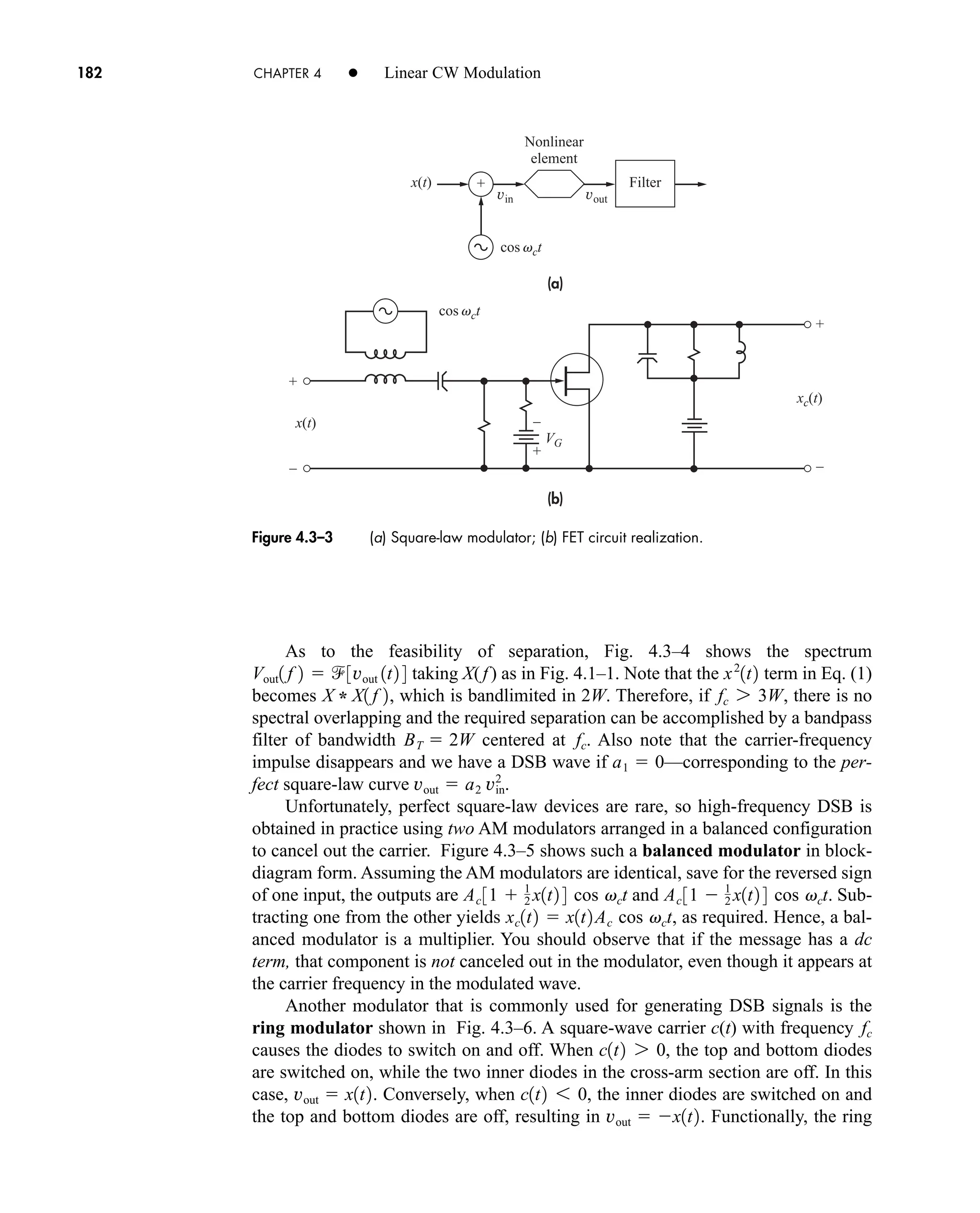 +
–
+
–
+
–
(a)
(b)
VG
xc(t)
x(t)
x(t)
vin vout
+
cos vct
cos vct
Nonlinear
element
Filter
Figure 4.3–3 (a) Square-law modulator; (b) FET circuit realization.
182 CHAPTER 4 • Linear CW Modulation
As to the feasibility of separation, Fig. 4.3–4 shows the spectrum
taking X( f) as in Fig. 4.1–1. Note that the term in Eq. (1)
becomes , which is bandlimited in 2W. Therefore, if , there is no
spectral overlapping and the required separation can be accomplished by a bandpass
filter of bandwidth centered at . Also note that the carrier-frequency
impulse disappears and we have a DSB wave if —corresponding to the per-
fect square-law curve .
Unfortunately, perfect square-law devices are rare, so high-frequency DSB is
obtained in practice using two AM modulators arranged in a balanced configuration
to cancel out the carrier. Figure 4.3–5 shows such a balanced modulator in block-
diagram form. Assuming the AM modulators are identical, save for the reversed sign
of one input, the outputs are and . Sub-
tracting one from the other yields , as required. Hence, a bal-
anced modulator is a multiplier. You should observe that if the message has a dc
term, that component is not canceled out in the modulator, even though it appears at
the carrier frequency in the modulated wave.
Another modulator that is commonly used for generating DSB signals is the
ring modulator shown in Fig. 4.3–6. A square-wave carrier c(t) with frequency
causes the diodes to switch on and off. When , the top and bottom diodes
are switched on, while the two inner diodes in the cross-arm section are off. In this
case, . Conversely, when , the inner diodes are switched on and
the top and bottom diodes are off, resulting in . Functionally, the ring
vout  x1t2
c1t2 6 0
vout  x1t2
c1t2 7 0
fc
xc1t2  x1t2Ac cos vct
Ac 31  1
2 x1t2 4 cos vct
Ac 31  1
2 x1t2 4 cos vct
vout  a2 vin
2
a1  0
fc
BT  2W
fc 7 3W
X * X1 f 2
x2
1t2
Vout1 f 2  3vout 1t2 4
car80407_ch04_161-206.qxd 1/15/09 4:19 PM Page 182
Rev.Confirming Pages
 
