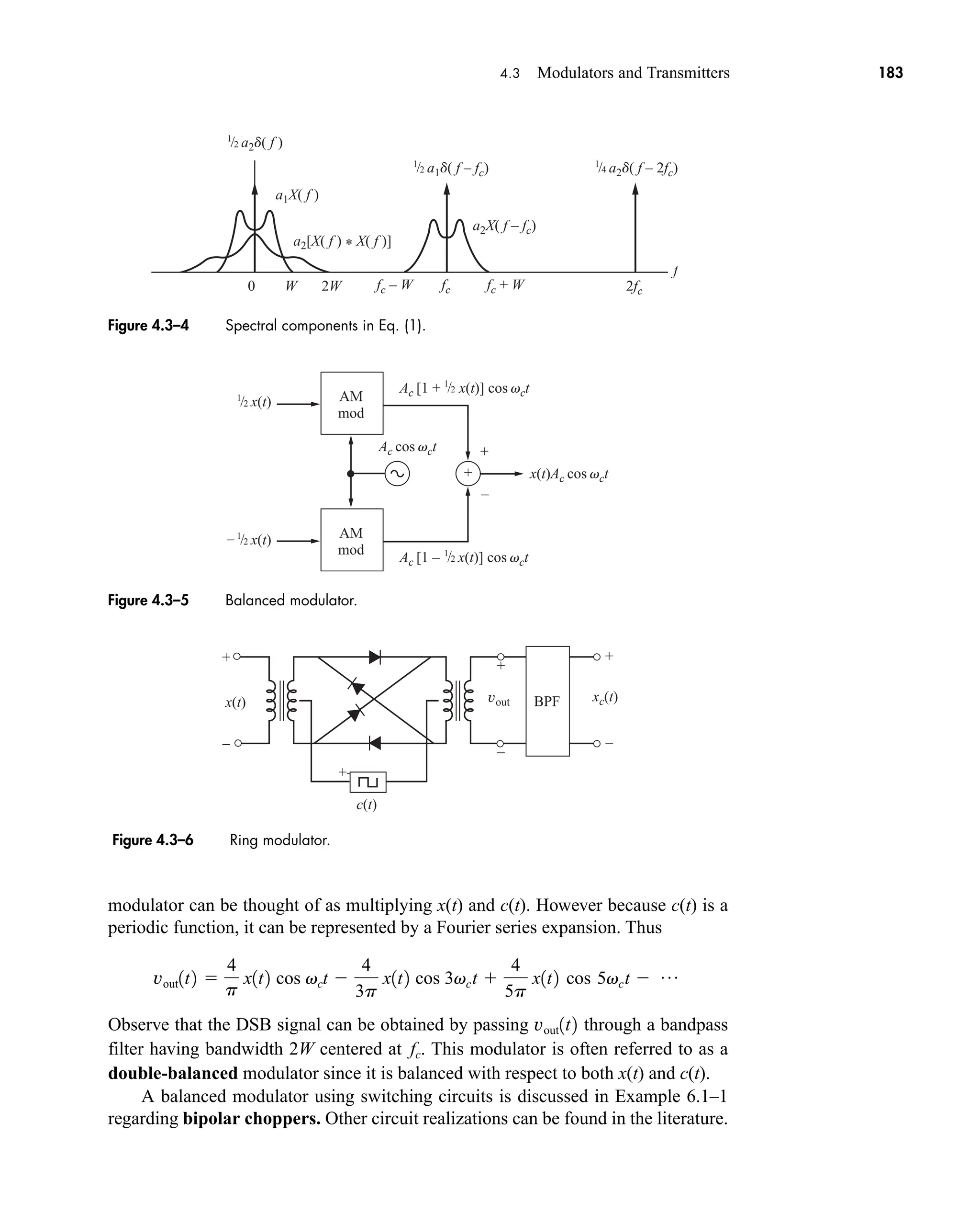 fc + W
fc – W fc
a2d( f )
a1X( f )
a2[X( f ) * X( f )]
/2
1
a1d( f – fc)
a2X( f – fc)
/2
1
a2d( f – 2fc)
2fc
2W
0 W
/4
1
f
Figure 4.3–4 Spectral components in Eq. (1).
+
Ac cos vct
x(t)Ac cos vct
Ac [1 + x(t)] cos vct
x(t)
/2
1
/2
1
Ac [1 – x(t)] cos vct
/2
1
x(t)
/2
1
–
AM
mod
AM
mod
+
–
Figure 4.3–5 Balanced modulator.
+
–
xc(t)
x(t)
c(t)
vout
+
–
+
+–
–
BPF
Figure 4.3–6 Ring modulator.
4.3 Modulators and Transmitters 183
modulator can be thought of as multiplying x(t) and c(t). However because c(t) is a
periodic function, it can be represented by a Fourier series expansion. Thus
Observe that the DSB signal can be obtained by passing through a bandpass
filter having bandwidth 2W centered at . This modulator is often referred to as a
double-balanced modulator since it is balanced with respect to both x(t) and c(t).
A balanced modulator using switching circuits is discussed in Example 6.1–1
regarding bipolar choppers. Other circuit realizations can be found in the literature.
fc
vout1t2
vout1t2 
4
p
x1t2 cos vct 
4
3p
x1t2 cos 3vct 
4
5p
x1t2 cos 5vct  p
car80407_ch04_161-206.qxd 12/8/08 11:28 PM Page 183
 