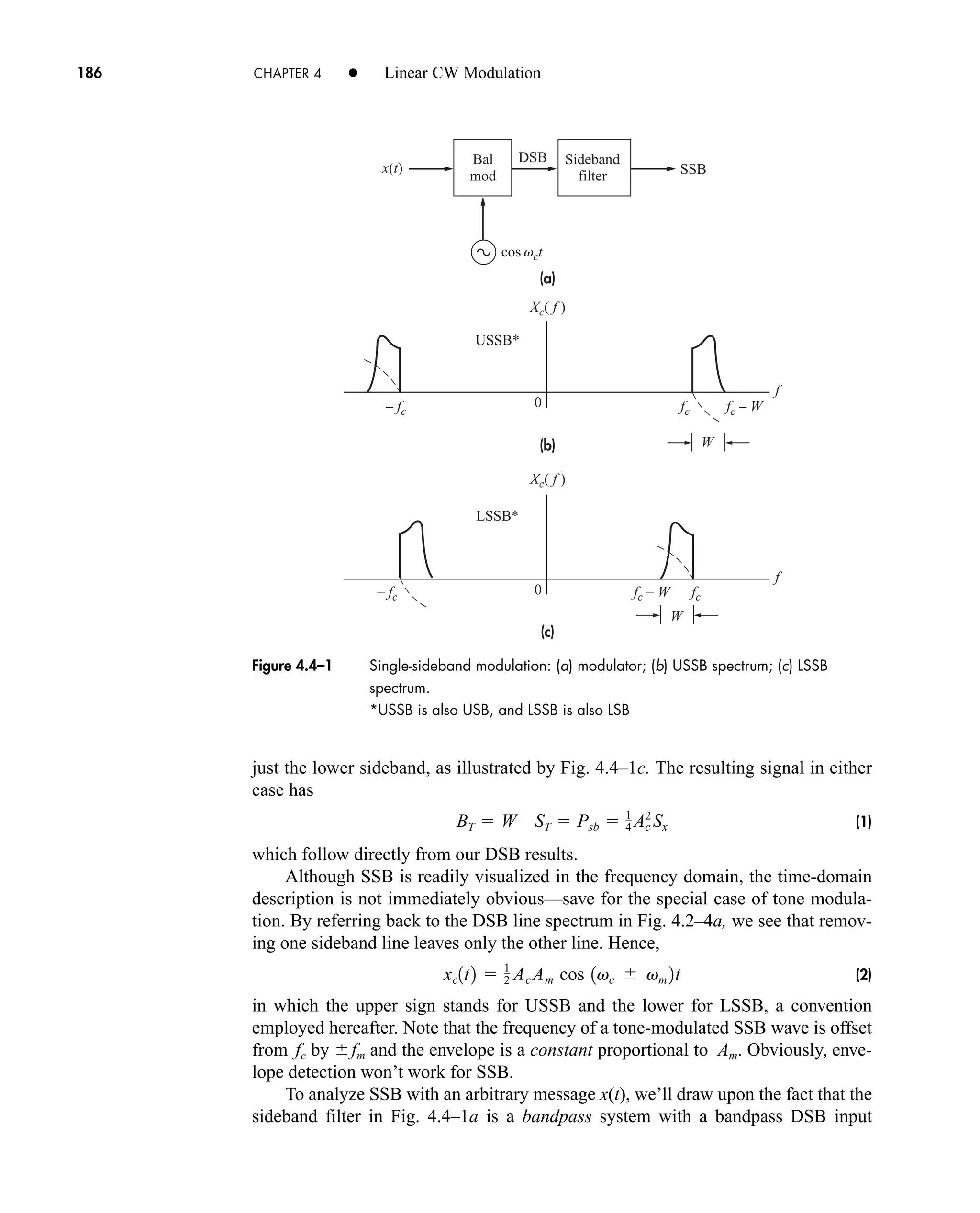 (c)
(b)
(a)
Xc( f )
Xc( f )
x(t)
cos vct
fc – W
fc
W
W
– fc
f
f
Bal
mod
Sideband
filter
0
fc – W fc
– fc
0
SSB
DSB
USSB*
LSSB*
186 CHAPTER 4 • Linear CW Modulation
just the lower sideband, as illustrated by Fig. 4.4–1c. The resulting signal in either
case has
(1)
which follow directly from our DSB results.
Although SSB is readily visualized in the frequency domain, the time-domain
description is not immediately obvious—save for the special case of tone modula-
tion. By referring back to the DSB line spectrum in Fig. 4.2–4a, we see that remov-
ing one sideband line leaves only the other line. Hence,
(2)
in which the upper sign stands for USSB and the lower for LSSB, a convention
employed hereafter. Note that the frequency of a tone-modulated SSB wave is offset
from by and the envelope is a constant proportional to . Obviously, enve-
lope detection won’t work for SSB.
To analyze SSB with an arbitrary message x(t), we’ll draw upon the fact that the
sideband filter in Fig. 4.4–1a is a bandpass system with a bandpass DSB input
Am
fm
fc
xc1t2  1
2 Ac Am cos 1vc  vm 2t
BT  W ST  Psb  1
4 Ac
2
Sx
Figure 4.4–1 Single-sideband modulation: (a) modulator; (b) USSB spectrum; (c) LSSB
spectrum.
*USSB is also USB, and LSSB is also LSB
car80407_ch04_161-206.qxd 1/16/09 10:13 AM Page 186
Rev.Confirming Pages
 