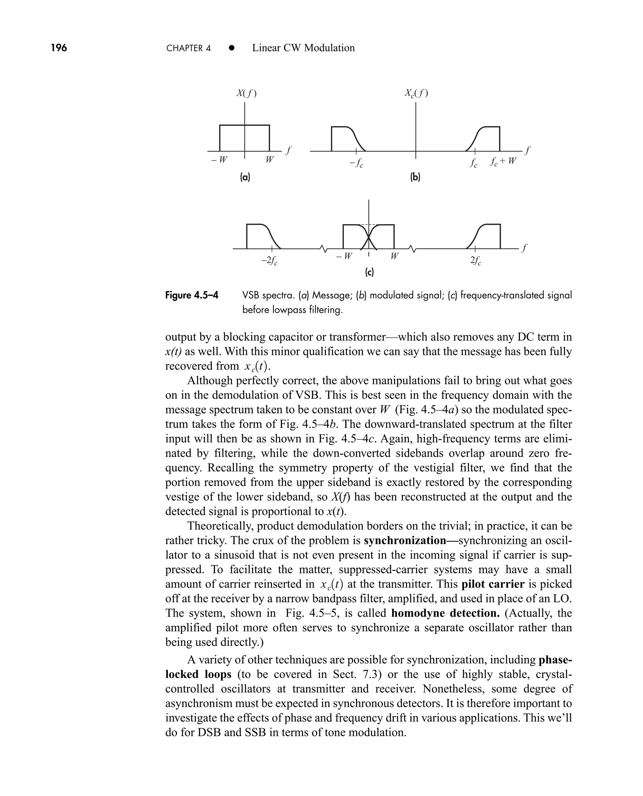 (a) (b)
(c)
Xc( f )
fc + W
–2fc 2fc
– fc fc
f
f
X( f )
– W W
– W W
f
196 CHAPTER 4 • Linear CW Modulation
output by a blocking capacitor or transformer—which also removes any DC term in
x(t) as well. With this minor qualification we can say that the message has been fully
recovered from .
Although perfectly correct, the above manipulations fail to bring out what goes
on in the demodulation of VSB. This is best seen in the frequency domain with the
message spectrum taken to be constant over W (Fig. 4.5–4a) so the modulated spec-
trum takes the form of Fig. 4.5–4b. The downward-translated spectrum at the filter
input will then be as shown in Fig. 4.5–4c. Again, high-frequency terms are elimi-
nated by filtering, while the down-converted sidebands overlap around zero fre-
quency. Recalling the symmetry property of the vestigial filter, we find that the
portion removed from the upper sideband is exactly restored by the corresponding
vestige of the lower sideband, so X(f) has been reconstructed at the output and the
detected signal is proportional to x(t).
Theoretically, product demodulation borders on the trivial; in practice, it can be
rather tricky. The crux of the problem is synchronization—synchronizing an oscil-
lator to a sinusoid that is not even present in the incoming signal if carrier is sup-
pressed. To facilitate the matter, suppressed-carrier systems may have a small
amount of carrier reinserted in at the transmitter. This pilot carrier is picked
off at the receiver by a narrow bandpass filter, amplified, and used in place of an LO.
The system, shown in Fig. 4.5–5, is called homodyne detection. (Actually, the
amplified pilot more often serves to synchronize a separate oscillator rather than
being used directly.)
A variety of other techniques are possible for synchronization, including phase-
locked loops (to be covered in Sect. 7.3) or the use of highly stable, crystal-
controlled oscillators at transmitter and receiver. Nonetheless, some degree of
asynchronism must be expected in synchronous detectors. It is therefore important to
investigate the effects of phase and frequency drift in various applications. This we’ll
do for DSB and SSB in terms of tone modulation.
xc1t2
xc1t2
Figure 4.5–4 VSB spectra. (a) Message; (b) modulated signal; (c) frequency-translated signal
before lowpass filtering.
car80407_ch04_161-206.qxd 1/15/09 4:19 PM Page 196
Rev.Confirming Pages
 