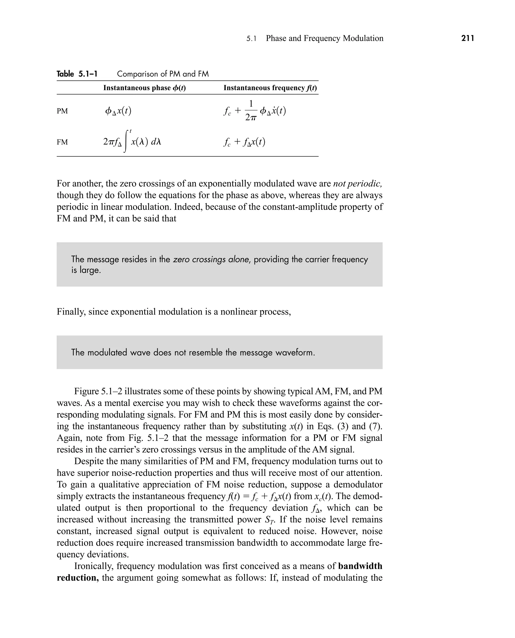 Table 5.1–1 Comparison of PM and FM
Instantaneous phase F(t) Instantaneous frequency f(t)
PM
FM fc  f¢x1t2
2pf¢ 
t
x1l2 dl
fc 
1
2p
f¢ x
#
1t2
f¢ x1t2
5.1 Phase and Frequency Modulation 211
For another, the zero crossings of an exponentially modulated wave are not periodic,
though they do follow the equations for the phase as above, whereas they are always
periodic in linear modulation. Indeed, because of the constant-amplitude property of
FM and PM, it can be said that
The message resides in the zero crossings alone, providing the carrier frequency
is large.
Finally, since exponential modulation is a nonlinear process,
The modulated wave does not resemble the message waveform.
Figure 5.1–2 illustrates some of these points by showing typicalAM, FM, and PM
waves. As a mental exercise you may wish to check these waveforms against the cor-
responding modulating signals. For FM and PM this is most easily done by consider-
ing the instantaneous frequency rather than by substituting x(t) in Eqs. (3) and (7).
Again, note from Fig. 5.1–2 that the message information for a PM or FM signal
resides in the carrier’s zero crossings versus in the amplitude of the AM signal.
Despite the many similarities of PM and FM, frequency modulation turns out to
have superior noise-reduction properties and thus will receive most of our attention.
To gain a qualitative appreciation of FM noise reduction, suppose a demodulator
simply extracts the instantaneous frequency f(t)  fc  fx(t) from xc(t). The demod-
ulated output is then proportional to the frequency deviation f, which can be
increased without increasing the transmitted power ST. If the noise level remains
constant, increased signal output is equivalent to reduced noise. However, noise
reduction does require increased transmission bandwidth to accommodate large fre-
quency deviations.
Ironically, frequency modulation was first conceived as a means of bandwidth
reduction, the argument going somewhat as follows: If, instead of modulating the
car80407_ch05_207-256.qxd 12/8/08 10:49 PM Page 211
 