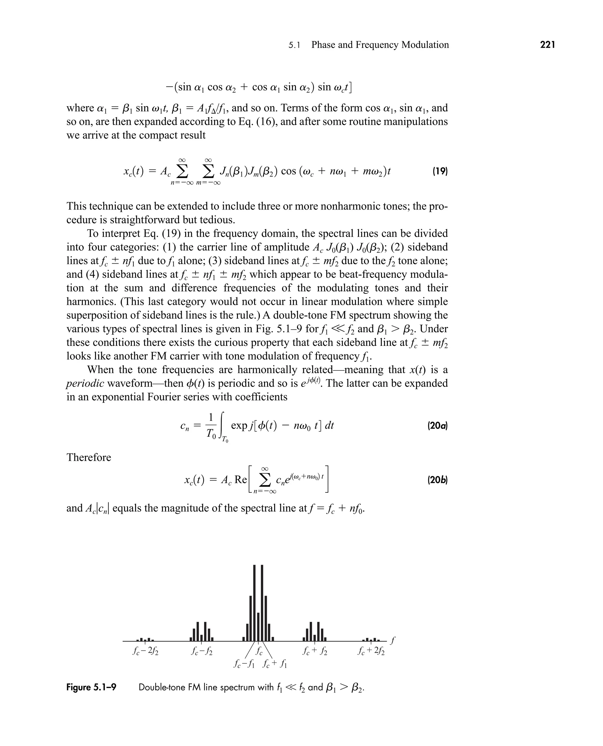 fc + f2
fc + f1
fc fc + 2f2
fc – 2f2 fc – f2
fc – f1
f
Figure 5.1–9 Double-tone FM line spectrum with f1 V f2 and b1 b2.
5.1 Phase and Frequency Modulation 221
where a1  b1 sin v1t, b1  A1f/f1, and so on. Terms of the form cos a1, sin a1, and
so on, are then expanded according to Eq. (16), and after some routine manipulations
we arrive at the compact result
(19)
This technique can be extended to include three or more nonharmonic tones; the pro-
cedure is straightforward but tedious.
To interpret Eq. (19) in the frequency domain, the spectral lines can be divided
into four categories: (1) the carrier line of amplitude Ac J0(b1) J0(b2); (2) sideband
lines at fc  nf1 due to f1 alone; (3) sideband lines at fc  mf2 due to the f2 tone alone;
and (4) sideband lines at fc  nf1  mf2 which appear to be beat-frequency modula-
tion at the sum and difference frequencies of the modulating tones and their
harmonics. (This last category would not occur in linear modulation where simple
superposition of sideband lines is the rule.) A double-tone FM spectrum showing the
various types of spectral lines is given in Fig. 5.1–9 for f1 V f2 and b1 b2. Under
these conditions there exists the curious property that each sideband line at fc  mf2
looks like another FM carrier with tone modulation of frequency f1.
When the tone frequencies are harmonically related—meaning that x(t) is a
periodic waveform—then f(t) is periodic and so is . The latter can be expanded
in an exponential Fourier series with coefficients
(20a)
Therefore
(20b)
and Accn equals the magnitude of the spectral line at f  fc  nf0.
xc1t2  Ac Rec a
q
nq
cnej1vcnv02 t
d
cn 
1
T0
T0
exp j3f1t2  nv0 t4 dt
ejf1t2
xc1t2  Ac a
q
nq
a
q
mq
Jn1b1 2Jm1b2 2 cos 1vc  nv1  mv2 2t
1sin a1 cos a2  cos a1 sin a2 2 sin vct4
car80407_ch05_207-256.qxd 12/8/08 10:49 PM Page 221
 
