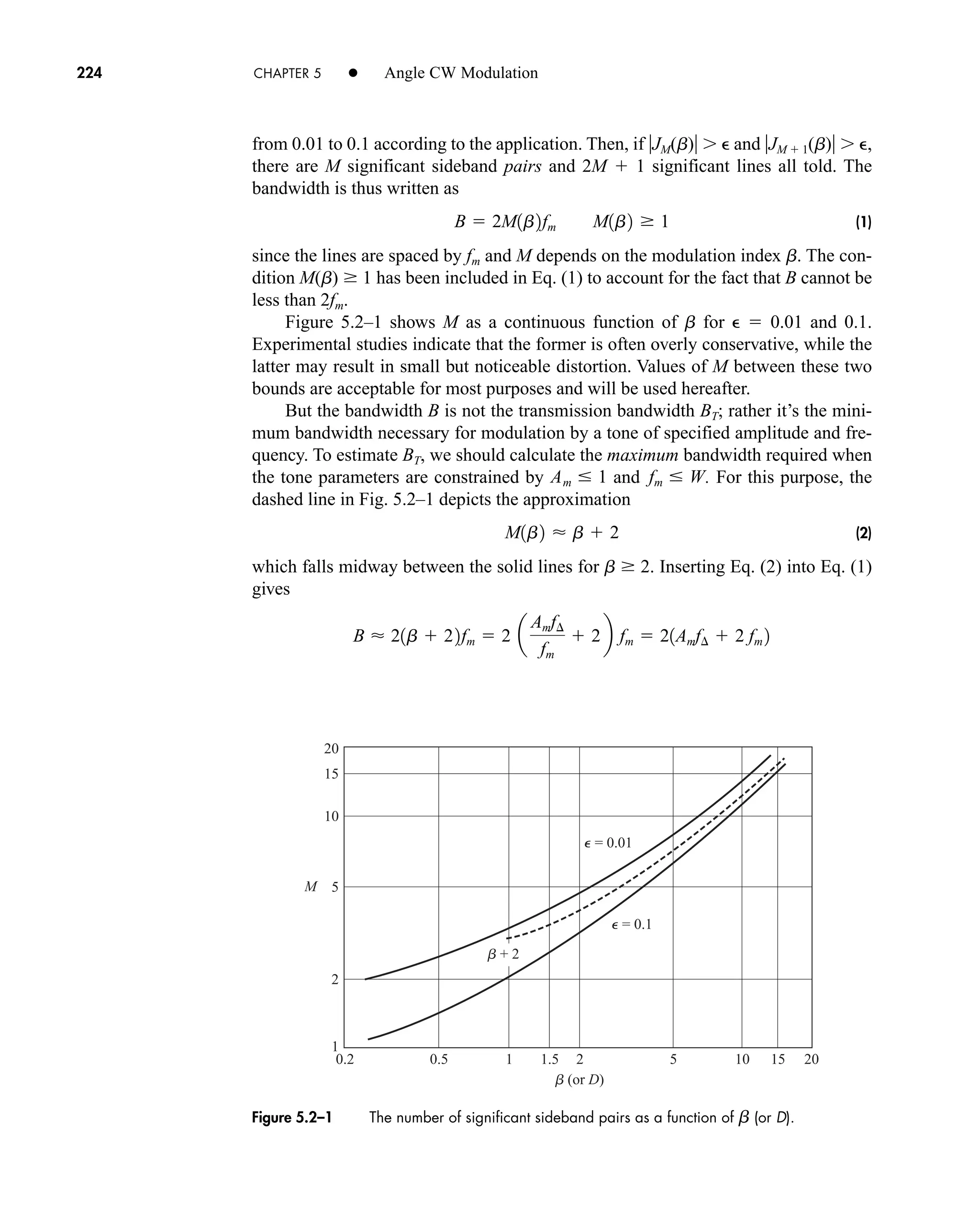 20
0.5
0.2
2
5
10
15
20
1
1 1.5 2 5 10 15
M
b (or D)
b + 2
⑀ = 0.01
⑀ = 0.1
Figure 5.2–1 The number of significant sideband pairs as a function of b (or D).
224 CHAPTER 5 • Angle CW Modulation
from 0.01 to 0.1 according to the application. Then, if JM(b)  and JM  1(b) ,
there are M significant sideband pairs and 2M  1 significant lines all told. The
bandwidth is thus written as
(1)
since the lines are spaced by fm and M depends on the modulation index b. The con-
dition M(b) 1 has been included in Eq. (1) to account for the fact that B cannot be
less than 2fm.
Figure 5.2–1 shows M as a continuous function of b for   0.01 and 0.1.
Experimental studies indicate that the former is often overly conservative, while the
latter may result in small but noticeable distortion. Values of M between these two
bounds are acceptable for most purposes and will be used hereafter.
But the bandwidth B is not the transmission bandwidth BT; rather it’s the mini-
mum bandwidth necessary for modulation by a tone of specified amplitude and fre-
quency. To estimate BT, we should calculate the maximum bandwidth required when
the tone parameters are constrained by and . For this purpose, the
dashed line in Fig. 5.2–1 depicts the approximation
(2)
which falls midway between the solid lines for b 2. Inserting Eq. (2) into Eq. (1)
gives
B  21b  22fm  2 a
Amf¢
fm
 2b fm  21Amf¢  2 fm 2
M1b2  b  2
fm  W
Am  1
B  2M1b2fm M1b2 1
car80407_ch05_207-256.qxd 12/8/08 10:49 PM Page 224
 