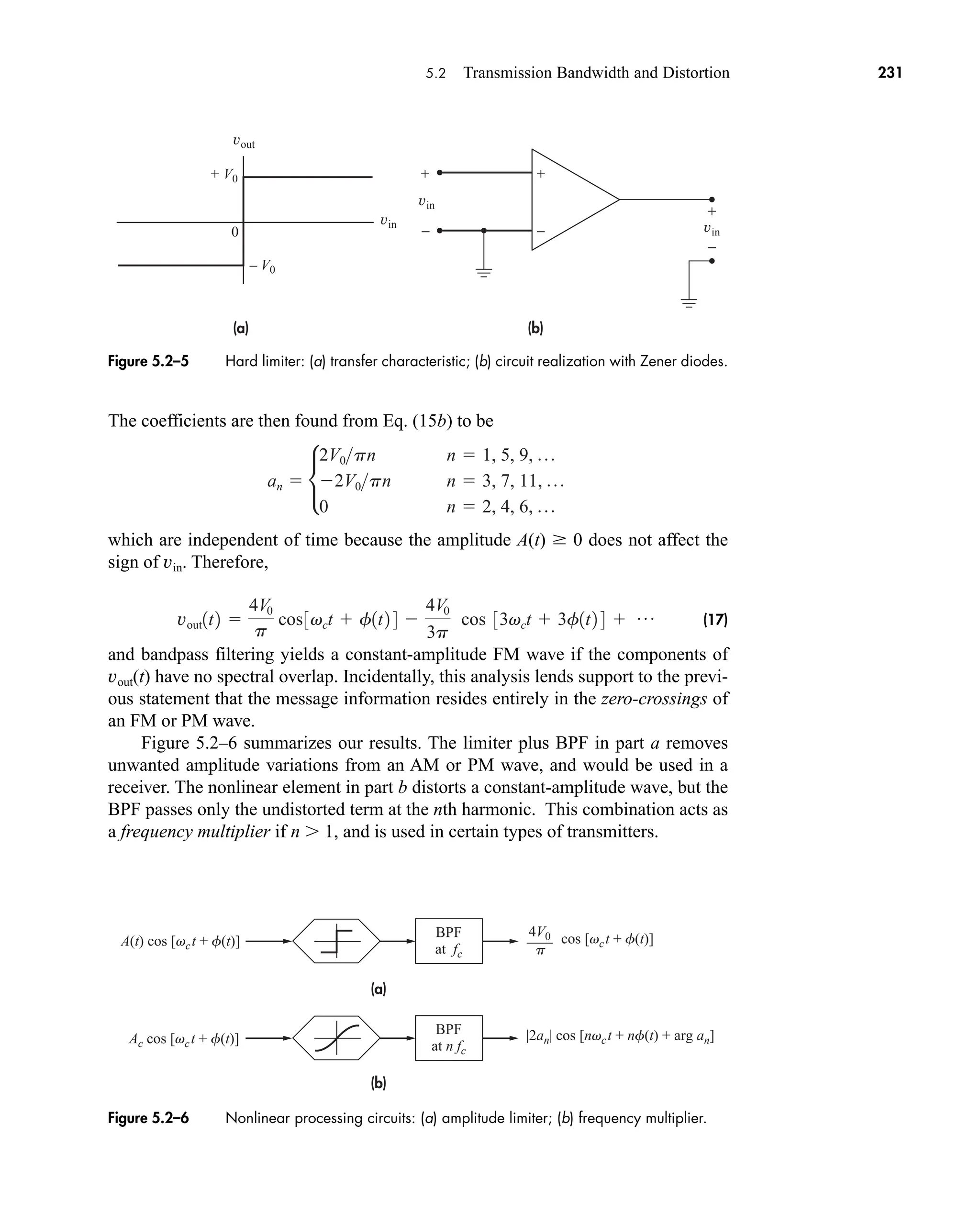 (a)
(b)
A(t) cos [vct + f(t)]
Ac cos [vct + f(t)]
cos [vct + f(t)]
|2an| cos [nvct + nf(t) + arg an]
4V0
BPF
at fc
BPF
at n fc
p
(a) (b)
vin
vin
vout
vin
+ V0 + +
+
−
−
−
– V0
0
Figure 5.2–5 Hard limiter: (a) transfer characteristic; (b) circuit realization with Zener diodes.
5.2 Transmission Bandwidth and Distortion 231
Figure 5.2–6 Nonlinear processing circuits: (a) amplitude limiter; (b) frequency multiplier.
The coefficients are then found from Eq. (15b) to be
which are independent of time because the amplitude A(t)  0 does not affect the
sign of vin. Therefore,
(17)
and bandpass filtering yields a constant-amplitude FM wave if the components of
vout(t) have no spectral overlap. Incidentally, this analysis lends support to the previ-
ous statement that the message information resides entirely in the zero-crossings of
an FM or PM wave.
Figure 5.2–6 summarizes our results. The limiter plus BPF in part a removes
unwanted amplitude variations from an AM or PM wave, and would be used in a
receiver. The nonlinear element in part b distorts a constant-amplitude wave, but the
BPF passes only the undistorted term at the nth harmonic. This combination acts as
a frequency multiplier if n  1, and is used in certain types of transmitters.
vout1t2 
4V0
p
cos3vct  f1t2 4 
4V0
3p
cos 33vct  3f1t2 4  p
an  •
2V0pn n  1, 5, 9, p
2V0pn n  3, 7, 11, p
0 n  2, 4, 6, p
car80407_ch05_207-256.qxd 1/19/09 10:15 AM Page 231
Rev.Confirming Pages
 