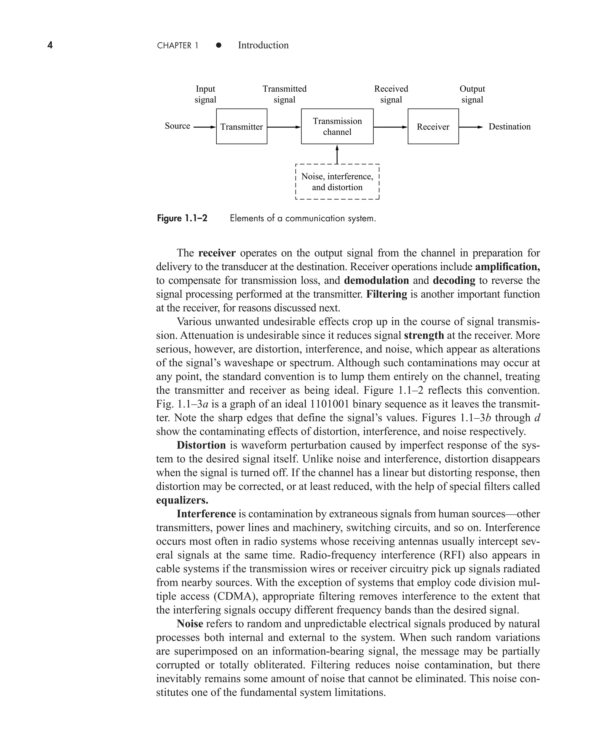 4 CHAPTER 1 • Introduction
The receiver operates on the output signal from the channel in preparation for
delivery to the transducer at the destination. Receiver operations include amplification,
to compensate for transmission loss, and demodulation and decoding to reverse the
signal processing performed at the transmitter. Filtering is another important function
at the receiver, for reasons discussed next.
Various unwanted undesirable effects crop up in the course of signal transmis-
sion. Attenuation is undesirable since it reduces signal strength at the receiver. More
serious, however, are distortion, interference, and noise, which appear as alterations
of the signal’s waveshape or spectrum. Although such contaminations may occur at
any point, the standard convention is to lump them entirely on the channel, treating
the transmitter and receiver as being ideal. Figure 1.1–2 reflects this convention.
Fig. 1.1–3a is a graph of an ideal 1101001 binary sequence as it leaves the transmit-
ter. Note the sharp edges that define the signal’s values. Figures 1.1–3b through d
show the contaminating effects of distortion, interference, and noise respectively.
Distortion is waveform perturbation caused by imperfect response of the sys-
tem to the desired signal itself. Unlike noise and interference, distortion disappears
when the signal is turned off. If the channel has a linear but distorting response, then
distortion may be corrected, or at least reduced, with the help of special filters called
equalizers.
Interference is contamination by extraneous signals from human sources—other
transmitters, power lines and machinery, switching circuits, and so on. Interference
occurs most often in radio systems whose receiving antennas usually intercept sev-
eral signals at the same time. Radio-frequency interference (RFI) also appears in
cable systems if the transmission wires or receiver circuitry pick up signals radiated
from nearby sources. With the exception of systems that employ code division mul-
tiple access (CDMA), appropriate filtering removes interference to the extent that
the interfering signals occupy different frequency bands than the desired signal.
Noise refers to random and unpredictable electrical signals produced by natural
processes both internal and external to the system. When such random variations
are superimposed on an information-bearing signal, the message may be partially
corrupted or totally obliterated. Filtering reduces noise contamination, but there
inevitably remains some amount of noise that cannot be eliminated. This noise con-
stitutes one of the fundamental system limitations.
Figure 1.1–2 Elements of a communication system.
Receiver
Transmission
channel
Noise, interference,
and distortion
Transmitter
Transmitted
signal
Input
signal
Received
signal
Output
signal
Source Destination
car80407_ch01_001-026.qxd 12/16/08 11:06 PM Page 4
 