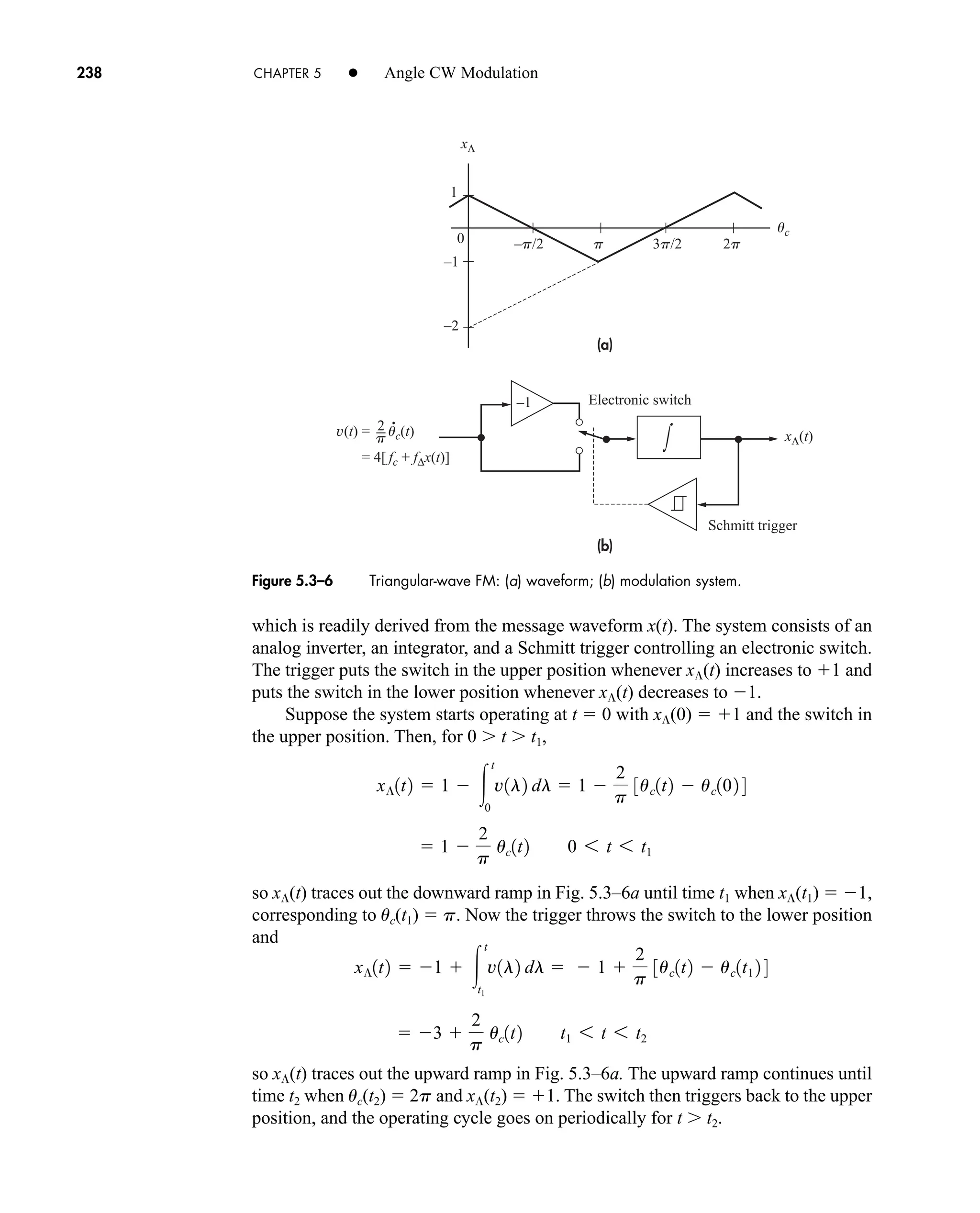 (b)
(a)
xΛ(t)
v(t) = 2 uc(t)
= 4[ fc + f∆x(t)]
∫
uc
xΛ
1
0
Schmitt trigger
Electronic switch
–1
–1
–2
p 3p/2
–p/2 2p
•
p
238 CHAPTER 5 • Angle CW Modulation
which is readily derived from the message waveform x(t). The system consists of an
analog inverter, an integrator, and a Schmitt trigger controlling an electronic switch.
The trigger puts the switch in the upper position whenever x(t) increases to 1 and
puts the switch in the lower position whenever x(t) decreases to 1.
Suppose the system starts operating at t  0 with x(0)  1 and the switch in
the upper position. Then, for 0 t t1,
so x(t) traces out the downward ramp in Fig. 5.3–6a until time t1 when x(t1)  1,
corresponding to uc(t1)  p. Now the trigger throws the switch to the lower position
and
so x(t) traces out the upward ramp in Fig. 5.3–6a. The upward ramp continues until
time t2 when uc(t2)  2p and x(t2)  1. The switch then triggers back to the upper
position, and the operating cycle goes on periodically for t t2.
 3 
2
p
uc1t2 t1 6 t 6 t2
x¶1t2  1  
t
t1
v1l2 dl   1 
2
p
3uc1t2  uc1t1 2 4
 1 
2
p
uc1t2 0 6 t 6 t1
x¶1t2  1  
t
0
v1l2 dl  1 
2
p
3uc1t2  uc102 4
Figure 5.3–6 Triangular-wave FM: (a) waveform; (b) modulation system.
car80407_ch05_207-256.qxd 12/8/08 10:49 PM Page 238
 