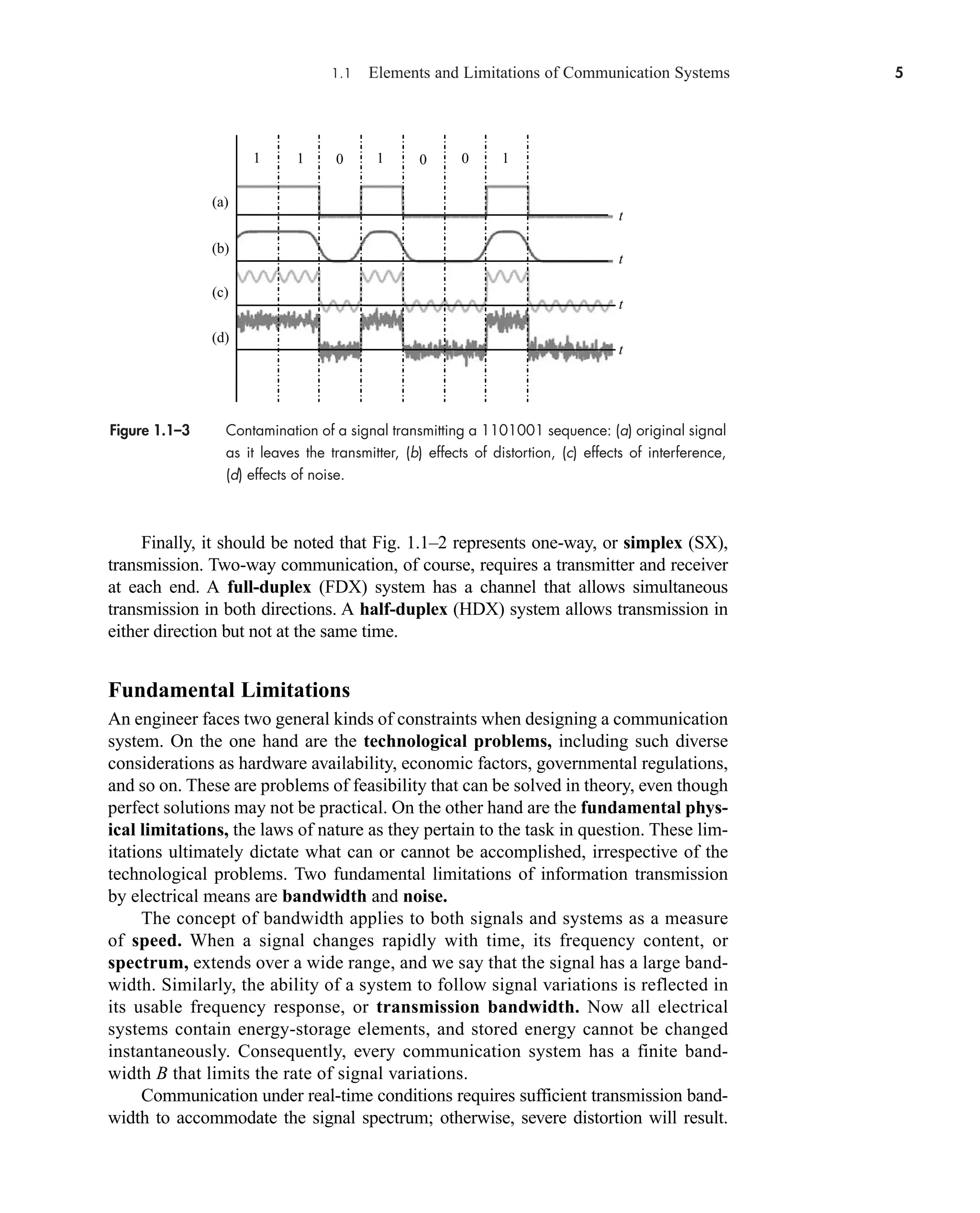 1.1 Elements and Limitations of Communication Systems 5
Figure 1.1–3 Contamination of a signal transmitting a 1101001 sequence: (a) original signal
as it leaves the transmitter, (b) effects of distortion, (c) effects of interference,
(d) effects of noise.
(a)
(b)
(c)
(d)
1 1 1 1
0 0 0
t
t
t
t
Finally, it should be noted that Fig. 1.1–2 represents one-way, or simplex (SX),
transmission. Two-way communication, of course, requires a transmitter and receiver
at each end. A full-duplex (FDX) system has a channel that allows simultaneous
transmission in both directions. A half-duplex (HDX) system allows transmission in
either direction but not at the same time.
Fundamental Limitations
An engineer faces two general kinds of constraints when designing a communication
system. On the one hand are the technological problems, including such diverse
considerations as hardware availability, economic factors, governmental regulations,
and so on. These are problems of feasibility that can be solved in theory, even though
perfect solutions may not be practical. On the other hand are the fundamental phys-
ical limitations, the laws of nature as they pertain to the task in question. These lim-
itations ultimately dictate what can or cannot be accomplished, irrespective of the
technological problems. Two fundamental limitations of information transmission
by electrical means are bandwidth and noise.
The concept of bandwidth applies to both signals and systems as a measure
of speed. When a signal changes rapidly with time, its frequency content, or
spectrum, extends over a wide range, and we say that the signal has a large band-
width. Similarly, the ability of a system to follow signal variations is reflected in
its usable frequency response, or transmission bandwidth. Now all electrical
systems contain energy-storage elements, and stored energy cannot be changed
instantaneously. Consequently, every communication system has a finite band-
width B that limits the rate of signal variations.
Communication under real-time conditions requires sufficient transmission band-
width to accommodate the signal spectrum; otherwise, severe distortion will result.
car80407_ch01_001-026.qxd 12/8/08 10:21 PM Page 5
Confirming Pages
 