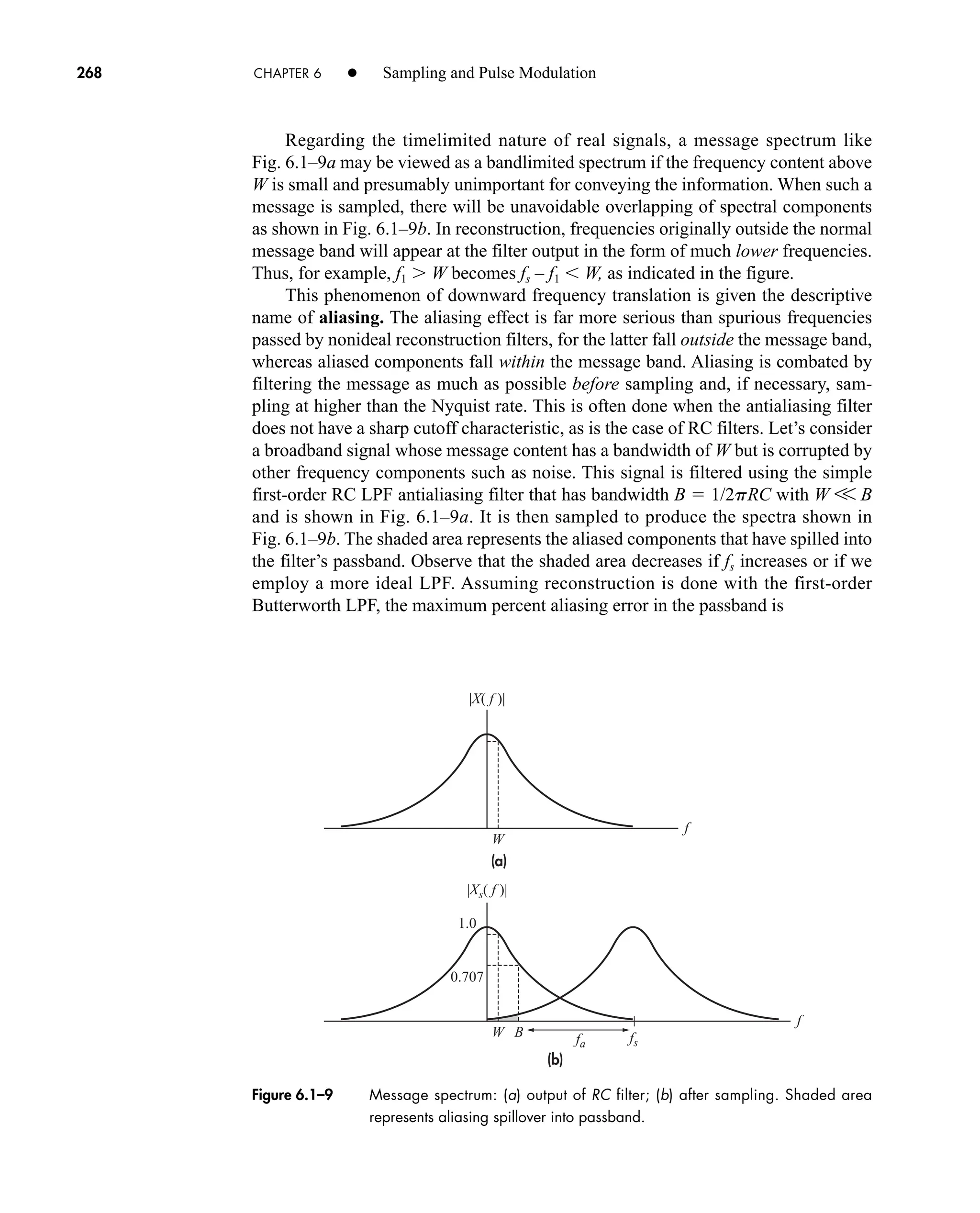 (b)
(a)
0.707
W
f
|X( f )|
fs
fa
W B
f
|Xs( f )|
1.0
Figure 6.1–9 Message spectrum: (a) output of RC filter; (b) after sampling. Shaded area
represents aliasing spillover into passband.
268 CHAPTER 6 • Sampling and Pulse Modulation
Regarding the timelimited nature of real signals, a message spectrum like
Fig. 6.1–9a may be viewed as a bandlimited spectrum if the frequency content above
W is small and presumably unimportant for conveying the information. When such a
message is sampled, there will be unavoidable overlapping of spectral components
as shown in Fig. 6.1–9b. In reconstruction, frequencies originally outside the normal
message band will appear at the filter output in the form of much lower frequencies.
Thus, for example, f1  W becomes fs – f1  W, as indicated in the figure.
This phenomenon of downward frequency translation is given the descriptive
name of aliasing. The aliasing effect is far more serious than spurious frequencies
passed by nonideal reconstruction filters, for the latter fall outside the message band,
whereas aliased components fall within the message band. Aliasing is combated by
filtering the message as much as possible before sampling and, if necessary, sam-
pling at higher than the Nyquist rate. This is often done when the antialiasing filter
does not have a sharp cutoff characteristic, as is the case of RC filters. Let’s consider
a broadband signal whose message content has a bandwidth of W but is corrupted by
other frequency components such as noise. This signal is filtered using the simple
first-order RC LPF antialiasing filter that has bandwidth B  1/2pRC with W V B
and is shown in Fig. 6.1–9a. It is then sampled to produce the spectra shown in
Fig. 6.1–9b. The shaded area represents the aliased components that have spilled into
the filter’s passband. Observe that the shaded area decreases if fs increases or if we
employ a more ideal LPF. Assuming reconstruction is done with the first-order
Butterworth LPF, the maximum percent aliasing error in the passband is
car80407_ch06_257-286.qxd 12/8/08 11:41 PM Page 268
 