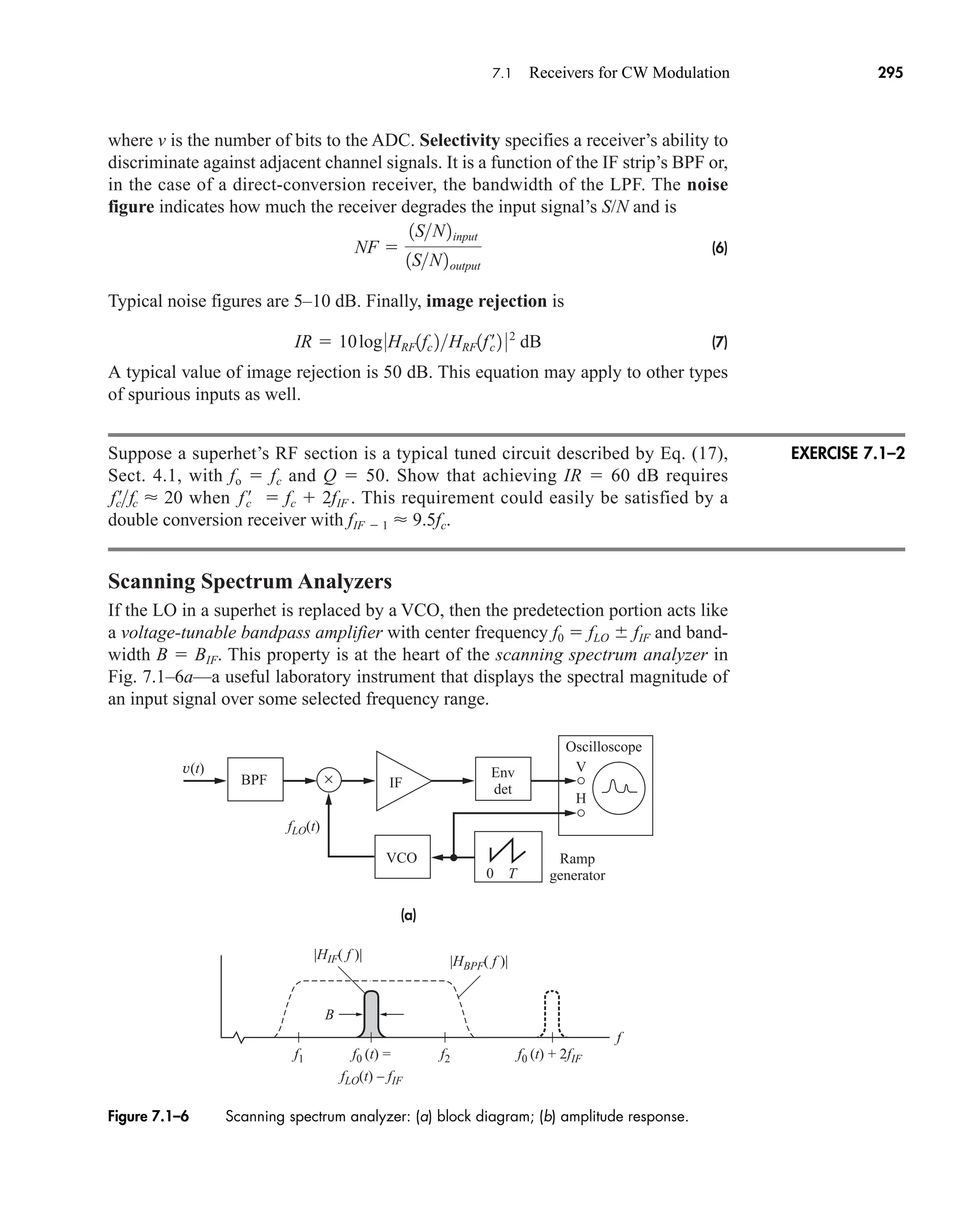 where v is the number of bits to the ADC. Selectivity specifies a receiver’s ability to
discriminate against adjacent channel signals. It is a function of the IF strip’s BPF or,
in the case of a direct-conversion receiver, the bandwidth of the LPF. The noise
figure indicates how much the receiver degrades the input signal’s S/N and is
(6)
Typical noise figures are 5–10 dB. Finally, image rejection is
(7)
A typical value of image rejection is 50 dB. This equation may apply to other types
of spurious inputs as well.
Suppose a superhet’s RF section is a typical tuned circuit described by Eq. (17),
Sect. 4.1, with fo  fc and Q  50. Show that achieving IR  60 dB requires
when This requirement could easily be satisfied by a
double conversion receiver with fIF  1  9.5fc.
Scanning Spectrum Analyzers
If the LO in a superhet is replaced by a VCO, then the predetection portion acts like
a voltage-tunable bandpass amplifier with center frequency f0  fLO  fIF and band-
width B  BIF. This property is at the heart of the scanning spectrum analyzer in
Fig. 7.1–6a—a useful laboratory instrument that displays the spectral magnitude of
an input signal over some selected frequency range.
f œ
c  fc  2fIF .
fc
œ
fc  20
IR  10log0HRF1fc 2HRF1f¿
c 2 02
dB
NF 
1SN2input
1SN2output
(a)
v(t)
×
f2
f0 (t) =
fLO(t) – fIF
f0 (t) + 2fIF
f1
IF
BPF
VCO
Env
det
Ramp
generator
f
fLO(t)
B
|HBPF( f )|
|HIF( f )|
Oscilloscope
V
0 T
H
Figure 7.1–6 Scanning spectrum analyzer: (a) block diagram; (b) amplitude response.
EXERCISE 7.1–2
7.1 Receivers for CW Modulation 295
car80407_ch07_287-344.qxd 12/18/08 3:43 PM Page 295
Rev. Confirming Pages
 