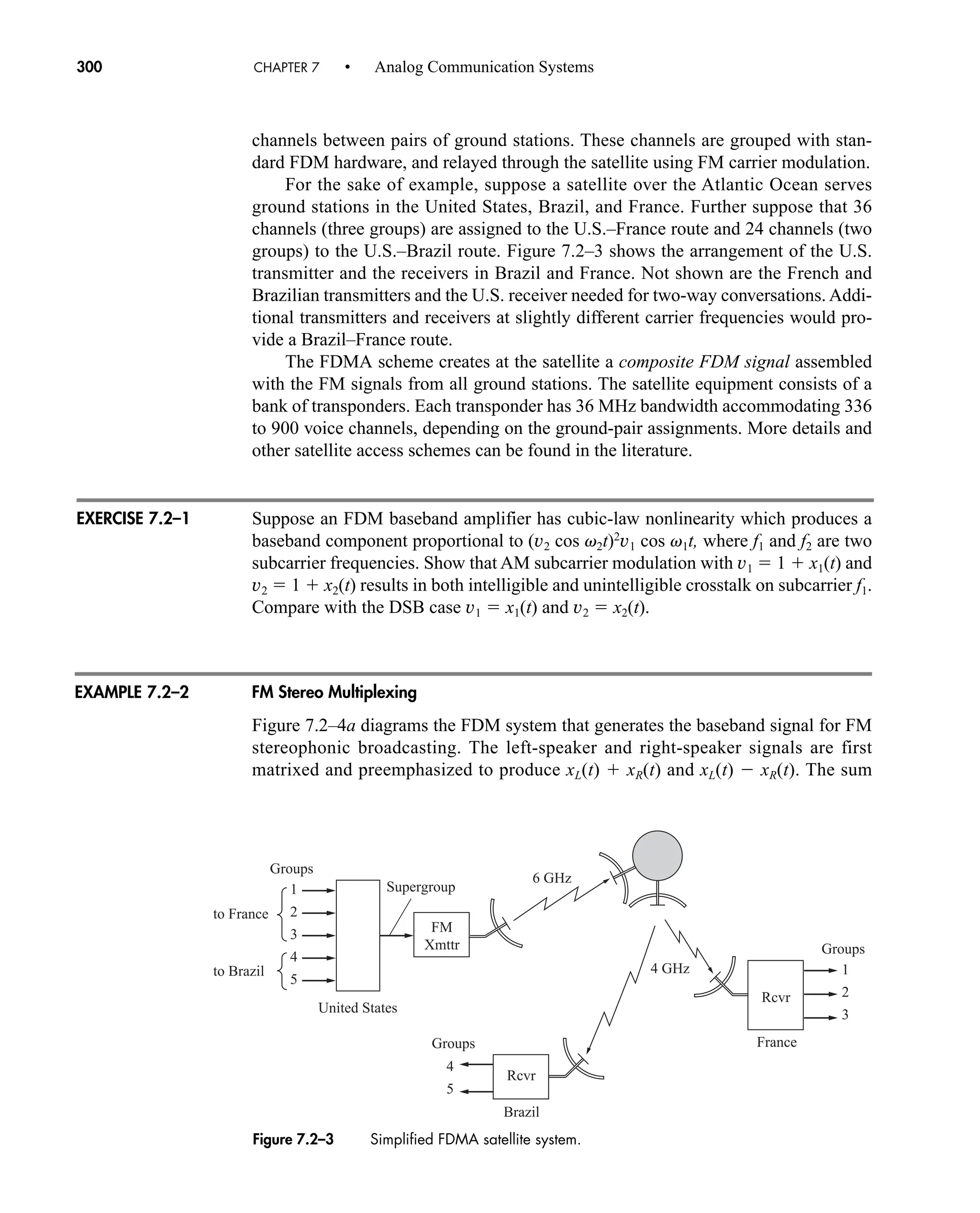1
to France
to Brazil
Brazil
Groups
Supergroup
2
3
1
France
Groups
2
3
4
5
Groups
4
5
FM
Xmttr
United States
6 GHz
4 GHz
Rcvr
Rcvr
Figure 7.2–3 Simplified FDMA satellite system.
300 CHAPTER 7 • Analog Communication Systems
channels between pairs of ground stations. These channels are grouped with stan-
dard FDM hardware, and relayed through the satellite using FM carrier modulation.
For the sake of example, suppose a satellite over the Atlantic Ocean serves
ground stations in the United States, Brazil, and France. Further suppose that 36
channels (three groups) are assigned to the U.S.–France route and 24 channels (two
groups) to the U.S.–Brazil route. Figure 7.2–3 shows the arrangement of the U.S.
transmitter and the receivers in Brazil and France. Not shown are the French and
Brazilian transmitters and the U.S. receiver needed for two-way conversations. Addi-
tional transmitters and receivers at slightly different carrier frequencies would pro-
vide a Brazil–France route.
The FDMA scheme creates at the satellite a composite FDM signal assembled
with the FM signals from all ground stations. The satellite equipment consists of a
bank of transponders. Each transponder has 36 MHz bandwidth accommodating 336
to 900 voice channels, depending on the ground-pair assignments. More details and
other satellite access schemes can be found in the literature.
Suppose an FDM baseband amplifier has cubic-law nonlinearity which produces a
baseband component proportional to (v2 cos v2t)2
v1 cos v1t, where f1 and f2 are two
subcarrier frequencies. Show that AM subcarrier modulation with v1  1  x1(t) and
v2  1  x2(t) results in both intelligible and unintelligible crosstalk on subcarrier f1.
Compare with the DSB case v1  x1(t) and v2  x2(t).
FM Stereo Multiplexing
Figure 7.2–4a diagrams the FDM system that generates the baseband signal for FM
stereophonic broadcasting. The left-speaker and right-speaker signals are first
matrixed and preemphasized to produce xL(t)  xR(t) and xL(t)  xR(t). The sum
EXERCISE 7.2–1
EXAMPLE 7.2–2
car80407_ch07_287-344.qxd 12/11/08 11:03 PM Page 300
 