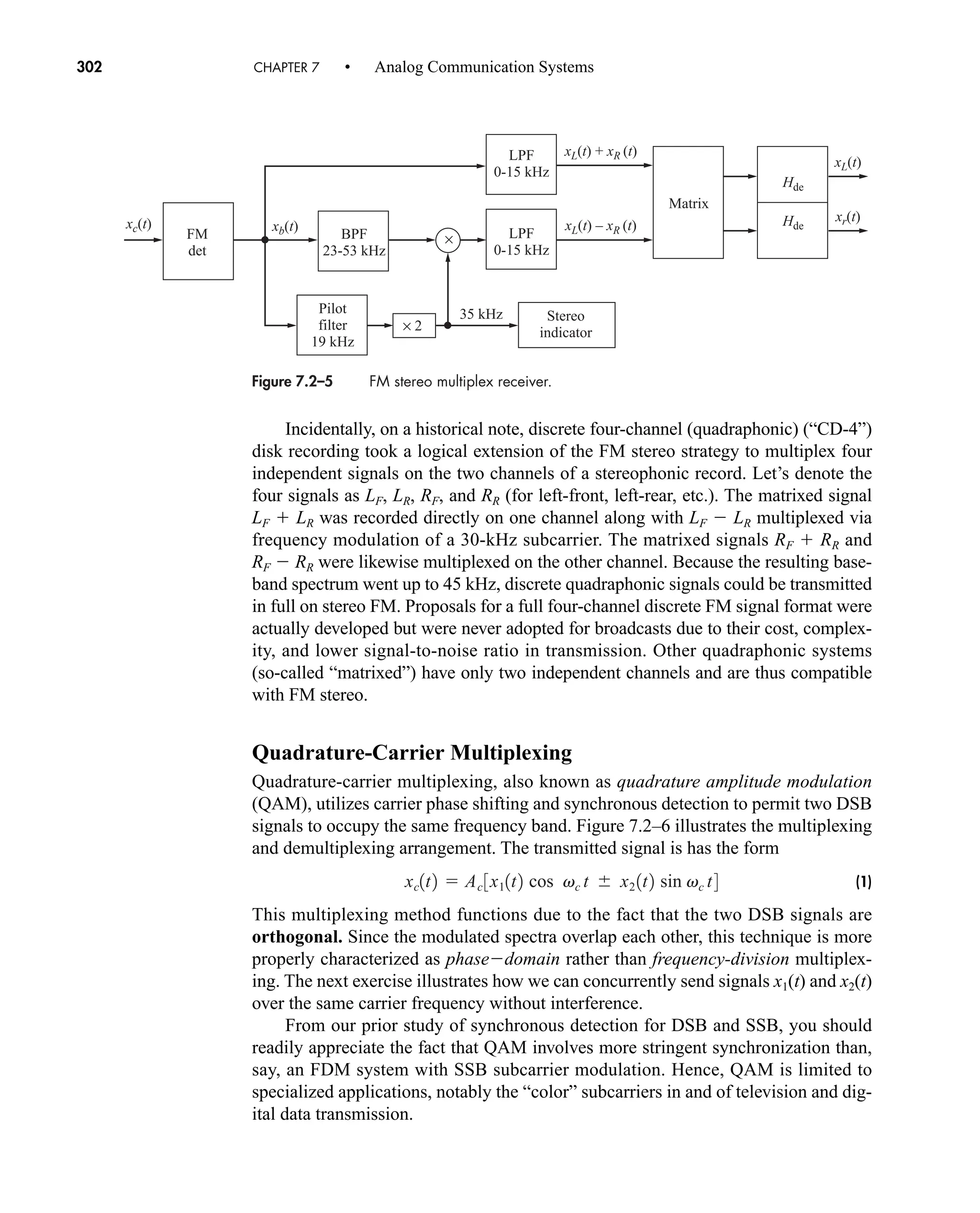 Matrix
FM
det
BPF
23-53 kHz
LPF
0-15 kHz
LPF
0-15 kHz
35 kHz
Pilot
filter
19 kHz
×
xc(t) xb(t)
xL(t) + xR (t)
xL(t)
xr(t)
xL(t) – xR (t)
Hde
Hde
× 2
Stereo
indicator
302 CHAPTER 7 • Analog Communication Systems
Incidentally, on a historical note, discrete four-channel (quadraphonic) (“CD-4”)
disk recording took a logical extension of the FM stereo strategy to multiplex four
independent signals on the two channels of a stereophonic record. Let’s denote the
four signals as LF, LR, RF, and RR (for left-front, left-rear, etc.). The matrixed signal
LF  LR was recorded directly on one channel along with LF  LR multiplexed via
frequency modulation of a 30-kHz subcarrier. The matrixed signals RF  RR and
RF  RR were likewise multiplexed on the other channel. Because the resulting base-
band spectrum went up to 45 kHz, discrete quadraphonic signals could be transmitted
in full on stereo FM. Proposals for a full four-channel discrete FM signal format were
actually developed but were never adopted for broadcasts due to their cost, complex-
ity, and lower signal-to-noise ratio in transmission. Other quadraphonic systems
(so-called “matrixed”) have only two independent channels and are thus compatible
with FM stereo.
Quadrature-Carrier Multiplexing
Quadrature-carrier multiplexing, also known as quadrature amplitude modulation
(QAM), utilizes carrier phase shifting and synchronous detection to permit two DSB
signals to occupy the same frequency band. Figure 7.2–6 illustrates the multiplexing
and demultiplexing arrangement. The transmitted signal is has the form
(1)
This multiplexing method functions due to the fact that the two DSB signals are
orthogonal. Since the modulated spectra overlap each other, this technique is more
properly characterized as phasedomain rather than frequency-division multiplex-
ing. The next exercise illustrates how we can concurrently send signals x1(t) and x2(t)
over the same carrier frequency without interference.
From our prior study of synchronous detection for DSB and SSB, you should
readily appreciate the fact that QAM involves more stringent synchronization than,
say, an FDM system with SSB subcarrier modulation. Hence, QAM is limited to
specialized applications, notably the “color” subcarriers in and of television and dig-
ital data transmission.
xc1t2  Ac 3x11t2 cos vc t  x2 1t2 sin vc t4
Figure 7.2–5 FM stereo multiplex receiver.
car80407_ch07_287-344.qxd 12/11/08 11:03 PM Page 302
 