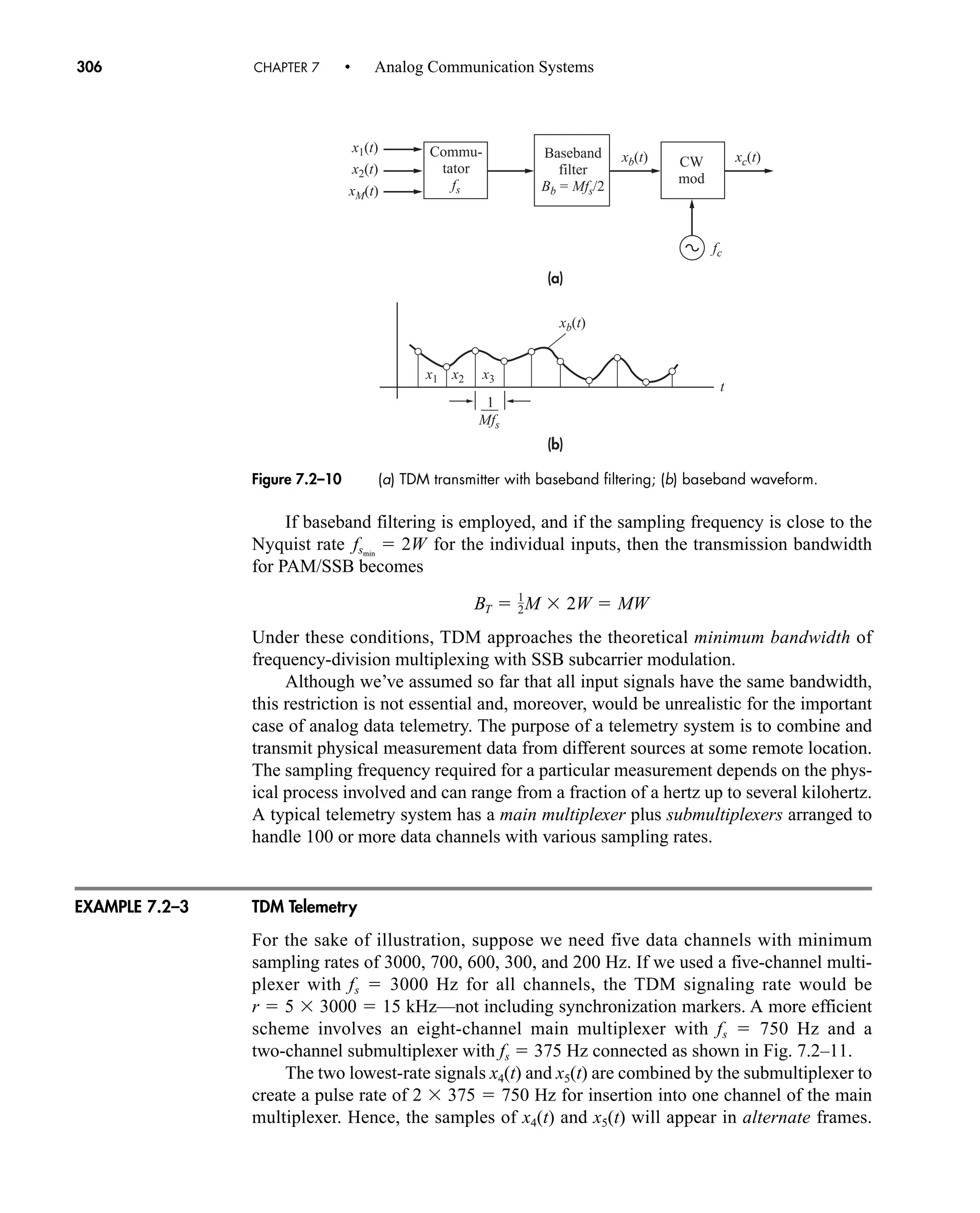 (a)
(b)
Commu-
tator
fs
Baseband
filter
Bb = Mfs/2
CW
mod
t
1
Mfs
xM(t)
xb(t)
xb(t)
xc(t)
fc
x1(t)
x2(t)
x1 x2 x3
Figure 7.2–10 (a) TDM transmitter with baseband filtering; (b) baseband waveform.
306 CHAPTER 7 • Analog Communication Systems
If baseband filtering is employed, and if the sampling frequency is close to the
Nyquist rate for the individual inputs, then the transmission bandwidth
for PAM/SSB becomes
Under these conditions, TDM approaches the theoretical minimum bandwidth of
frequency-division multiplexing with SSB subcarrier modulation.
Although we’ve assumed so far that all input signals have the same bandwidth,
this restriction is not essential and, moreover, would be unrealistic for the important
case of analog data telemetry. The purpose of a telemetry system is to combine and
transmit physical measurement data from different sources at some remote location.
The sampling frequency required for a particular measurement depends on the phys-
ical process involved and can range from a fraction of a hertz up to several kilohertz.
A typical telemetry system has a main multiplexer plus submultiplexers arranged to
handle 100 or more data channels with various sampling rates.
TDM Telemetry
For the sake of illustration, suppose we need five data channels with minimum
sampling rates of 3000, 700, 600, 300, and 200 Hz. If we used a five-channel multi-
plexer with fs  3000 Hz for all channels, the TDM signaling rate would be
r  5 3000  15 kHz—not including synchronization markers. A more efficient
scheme involves an eight-channel main multiplexer with fs  750 Hz and a
two-channel submultiplexer with fs  375 Hz connected as shown in Fig. 7.2–11.
The two lowest-rate signals x4(t) and x5(t) are combined by the submultiplexer to
create a pulse rate of 2 375  750 Hz for insertion into one channel of the main
multiplexer. Hence, the samples of x4(t) and x5(t) will appear in alternate frames.
BT  1
2˛M 2W  MW
fsmin
 2W
EXAMPLE 7.2–3
car80407_ch07_287-344.qxd 12/11/08 11:03 PM Page 306
 