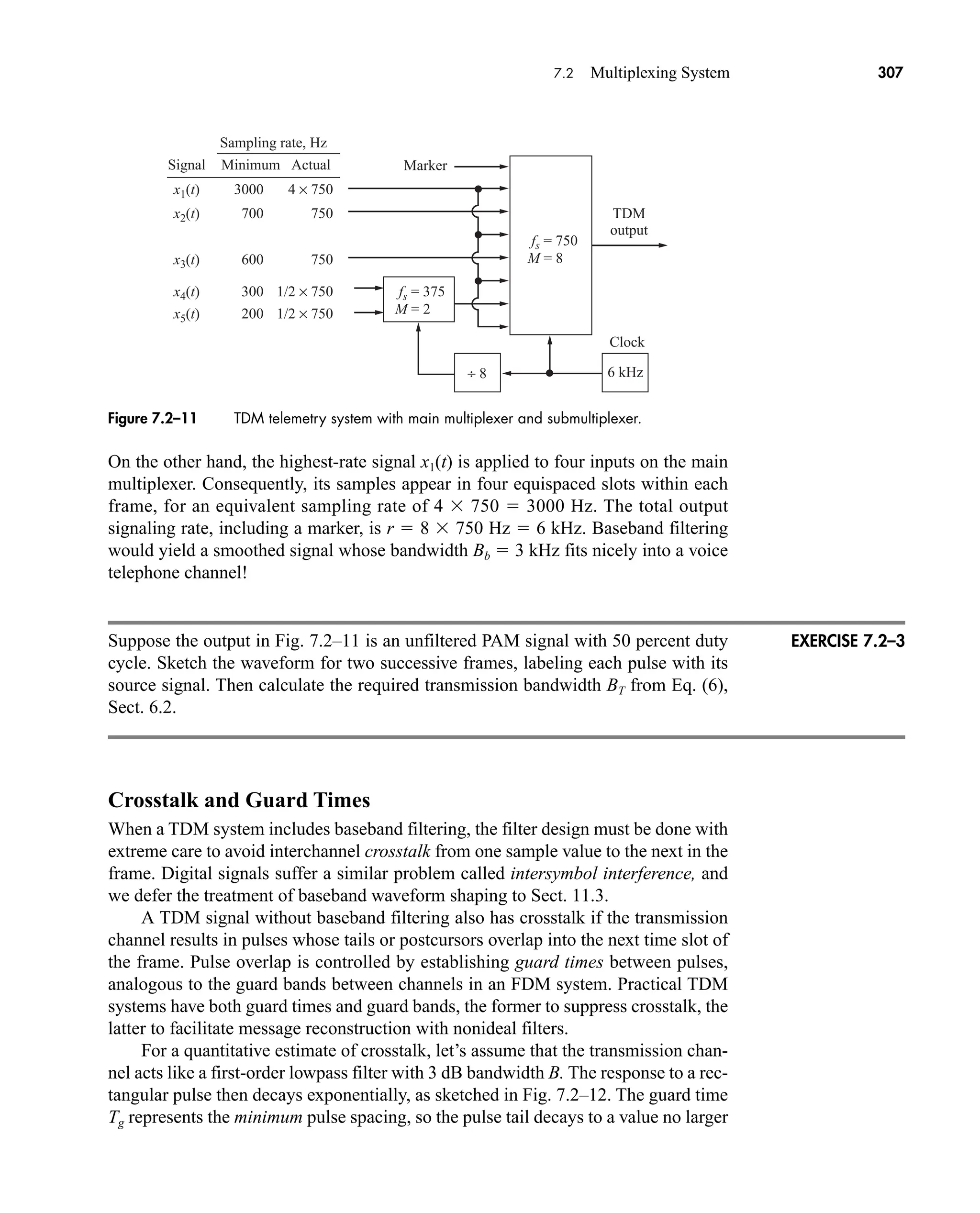 x1(t)
x2(t)
x3(t)
x4(t)
x5(t)
3000
700
600
300
200
4 × 750
750
750
1/2 × 750
1/2 × 750
fs = 375
M = 2
fs = 750
M = 8
Sampling rate, Hz
Marker
TDM
output
Minimum
Signal Actual
Clock
6 kHz
÷ 8
Figure 7.2–11 TDM telemetry system with main multiplexer and submultiplexer.
On the other hand, the highest-rate signal x1(t) is applied to four inputs on the main
multiplexer. Consequently, its samples appear in four equispaced slots within each
frame, for an equivalent sampling rate of 4 750  3000 Hz. The total output
signaling rate, including a marker, is r  8 750 Hz  6 kHz. Baseband filtering
would yield a smoothed signal whose bandwidth Bb  3 kHz fits nicely into a voice
telephone channel!
Suppose the output in Fig. 7.2–11 is an unfiltered PAM signal with 50 percent duty
cycle. Sketch the waveform for two successive frames, labeling each pulse with its
source signal. Then calculate the required transmission bandwidth BT from Eq. (6),
Sect. 6.2.
Crosstalk and Guard Times
When a TDM system includes baseband filtering, the filter design must be done with
extreme care to avoid interchannel crosstalk from one sample value to the next in the
frame. Digital signals suffer a similar problem called intersymbol interference, and
we defer the treatment of baseband waveform shaping to Sect. 11.3.
A TDM signal without baseband filtering also has crosstalk if the transmission
channel results in pulses whose tails or postcursors overlap into the next time slot of
the frame. Pulse overlap is controlled by establishing guard times between pulses,
analogous to the guard bands between channels in an FDM system. Practical TDM
systems have both guard times and guard bands, the former to suppress crosstalk, the
latter to facilitate message reconstruction with nonideal filters.
For a quantitative estimate of crosstalk, let’s assume that the transmission chan-
nel acts like a first-order lowpass filter with 3 dB bandwidth B. The response to a rec-
tangular pulse then decays exponentially, as sketched in Fig. 7.2–12. The guard time
Tg represents the minimum pulse spacing, so the pulse tail decays to a value no larger
7.2 Multiplexing System 307
EXERCISE 7.2–3
car80407_ch07_287-344.qxd 12/11/08 11:03 PM Page 307
 
