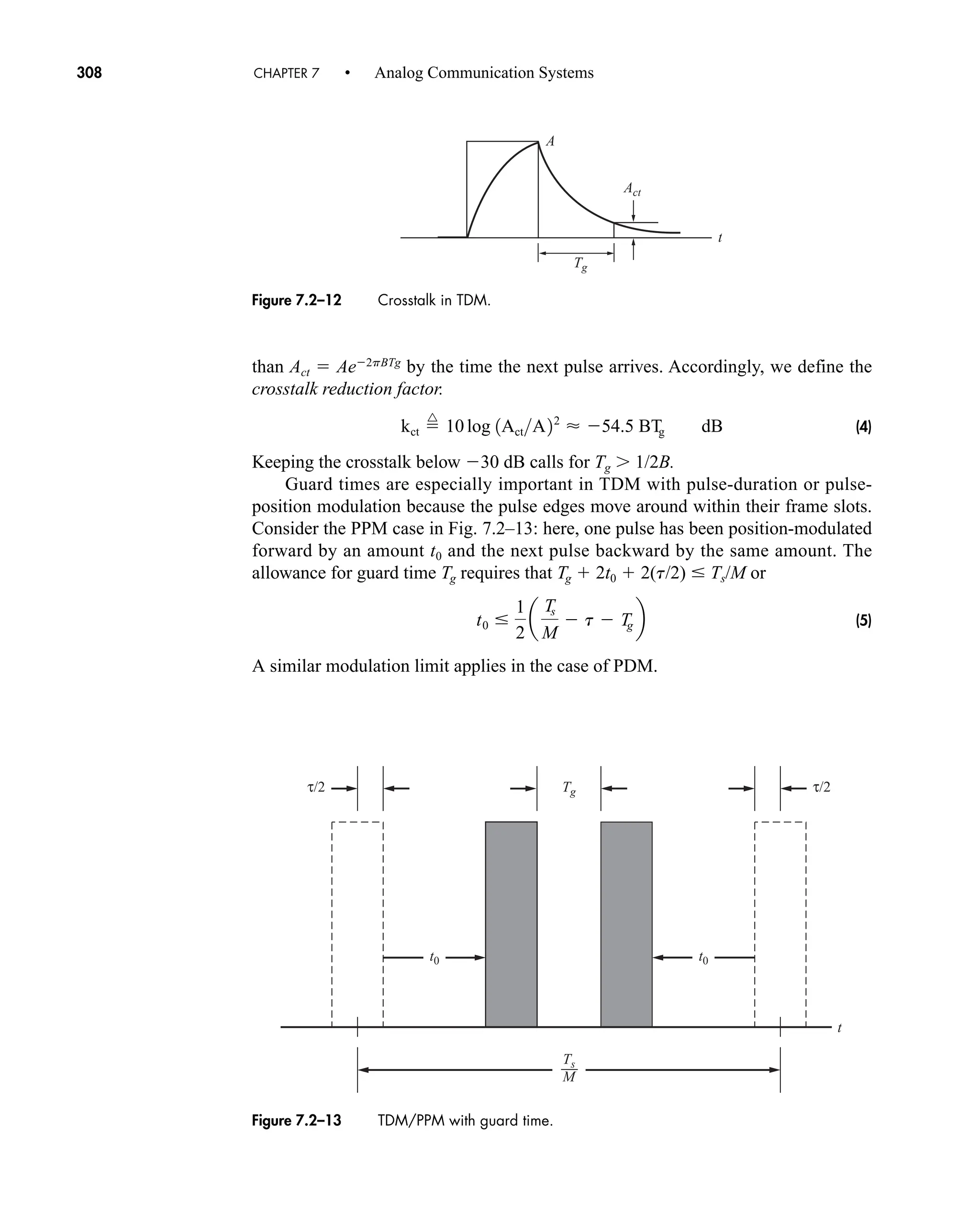 Tg
Ts
M
t0 t0
τ/2
τ/2
t
Figure 7.2–13 TDM/PPM with guard time.
Act
Tg
A
t
Figure 7.2–12 Crosstalk in TDM.
308 CHAPTER 7 • Analog Communication Systems
than Act  Ae2pBTg
by the time the next pulse arrives. Accordingly, we define the
crosstalk reduction factor.
(4)
Keeping the crosstalk below 30 dB calls for Tg  1/2B.
Guard times are especially important in TDM with pulse-duration or pulse-
position modulation because the pulse edges move around within their frame slots.
Consider the PPM case in Fig. 7.2–13: here, one pulse has been position-modulated
forward by an amount t0 and the next pulse backward by the same amount. The
allowance for guard time Tg requires that Tg  2t0  2(t/2) Ts/M or
(5)
A similar modulation limit applies in the case of PDM.
t0
1
2
˛ a
Ts
M
 t  Tg b
kct 
^
10log 1ActA22
 54.5 BTg dB
car80407_ch07_287-344.qxd 12/16/08 6:10 PM Page 308
 