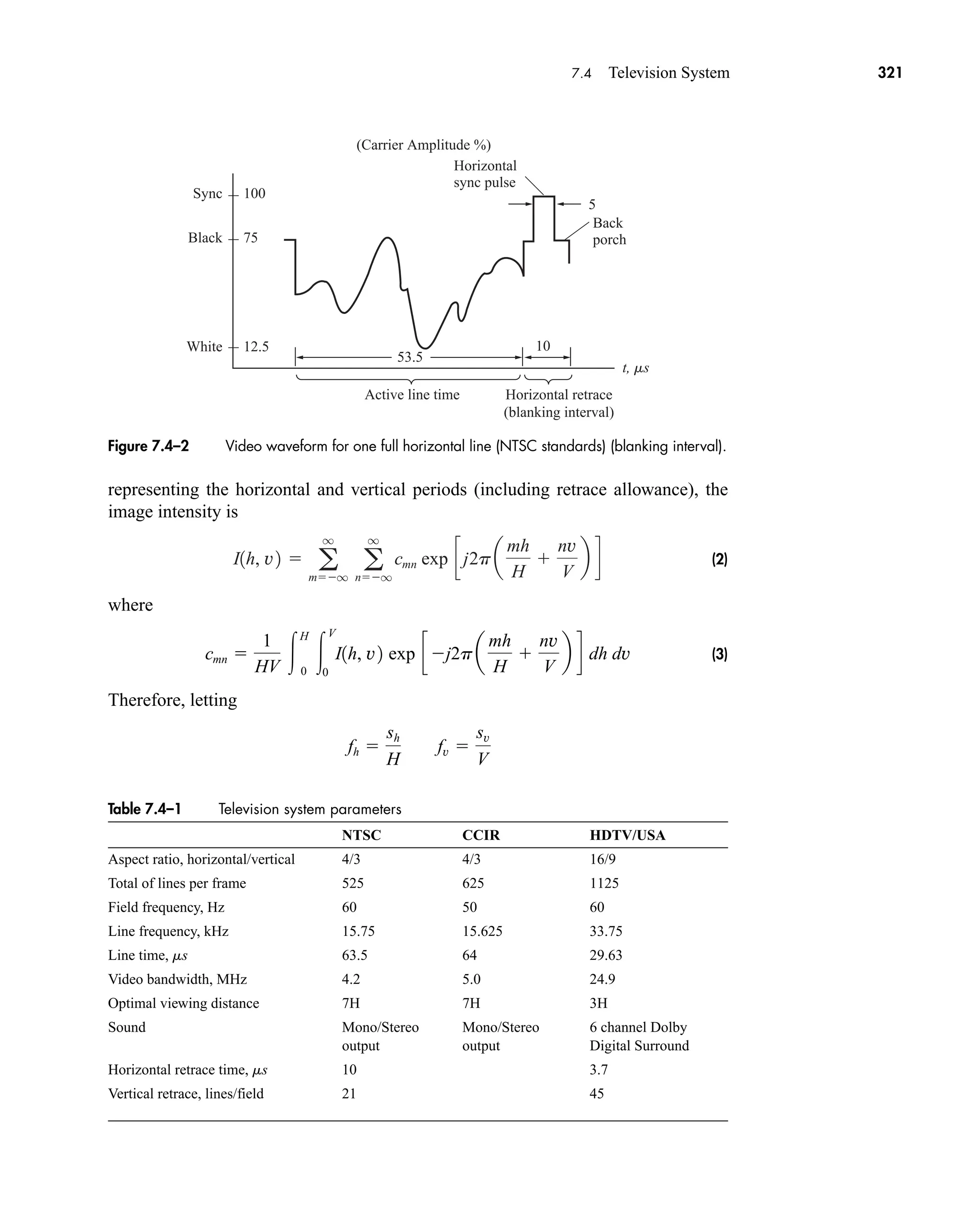 Sync 100
Black 75
White 12.5
53.5
10
t, ms
Active line time Horizontal retrace
(blanking interval)
Horizontal
sync pulse
(Carrier Amplitude %)
Back
porch
5
Figure 7.4–2 Video waveform for one full horizontal line (NTSC standards) (blanking interval).
representing the horizontal and vertical periods (including retrace allowance), the
image intensity is
(2)
where
(3)
Therefore, letting
fh 
sh
H
fv 
sv
V
cmn 
1
HV 
H
0

V
0
I1h, v2 exp cj2p a
mh
H

nv
V
b d dh dv
I1h, v2  a
q
mq
a
q
nq
cmn exp cj2pa
mh
H

nv
V
b d
Table 7.4–1 Television system parameters
NTSC CCIR HDTV/USA
Aspect ratio, horizontal/vertical 4/3 4/3 16/9
Total of lines per frame 525 625 1125
Field frequency, Hz 60 50 60
Line frequency, kHz 15.75 15.625 33.75
Line time, ms 63.5 64 29.63
Video bandwidth, MHz 4.2 5.0 24.9
Optimal viewing distance 7H 7H 3H
Sound Mono/Stereo Mono/Stereo 6 channel Dolby
output output Digital Surround
Horizontal retrace time, ms 10 3.7
Vertical retrace, lines/field 21 45
7.4 Television System 321
car80407_ch07_287-344.qxd 12/11/08 11:03 PM Page 321
 