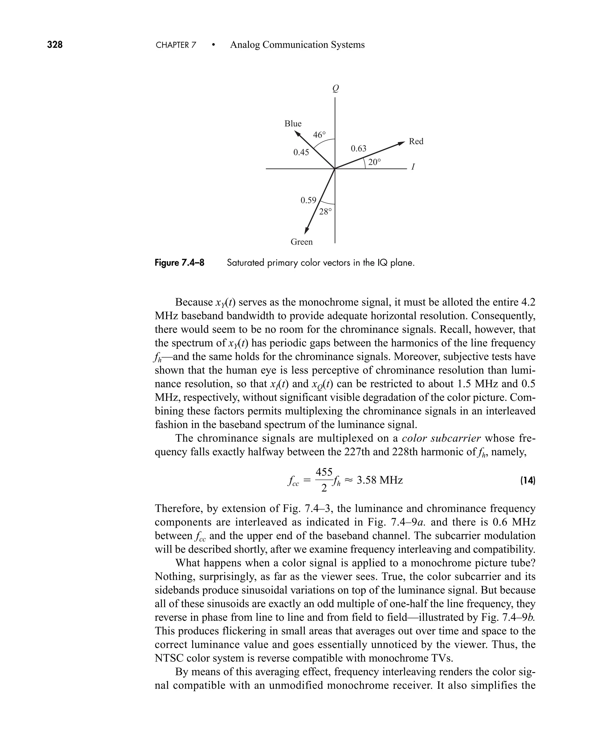 Q
I
Blue
Red
Green
0.45 0.63
0.59
46°
20°
28°
Figure 7.4–8 Saturated primary color vectors in the IQ plane.
328 CHAPTER 7 • Analog Communication Systems
Because xY(t) serves as the monochrome signal, it must be alloted the entire 4.2
MHz baseband bandwidth to provide adequate horizontal resolution. Consequently,
there would seem to be no room for the chrominance signals. Recall, however, that
the spectrum of xY(t) has periodic gaps between the harmonics of the line frequency
fh—and the same holds for the chrominance signals. Moreover, subjective tests have
shown that the human eye is less perceptive of chrominance resolution than lumi-
nance resolution, so that xI(t) and xQ(t) can be restricted to about 1.5 MHz and 0.5
MHz, respectively, without significant visible degradation of the color picture. Com-
bining these factors permits multiplexing the chrominance signals in an interleaved
fashion in the baseband spectrum of the luminance signal.
The chrominance signals are multiplexed on a color subcarrier whose fre-
quency falls exactly halfway between the 227th and 228th harmonic of fh, namely,
(14)
Therefore, by extension of Fig. 7.4–3, the luminance and chrominance frequency
components are interleaved as indicated in Fig. 7.4–9a. and there is 0.6 MHz
between fcc and the upper end of the baseband channel. The subcarrier modulation
will be described shortly, after we examine frequency interleaving and compatibility.
What happens when a color signal is applied to a monochrome picture tube?
Nothing, surprisingly, as far as the viewer sees. True, the color subcarrier and its
sidebands produce sinusoidal variations on top of the luminance signal. But because
all of these sinusoids are exactly an odd multiple of one-half the line frequency, they
reverse in phase from line to line and from field to field—illustrated by Fig. 7.4–9b.
This produces flickering in small areas that averages out over time and space to the
correct luminance value and goes essentially unnoticed by the viewer. Thus, the
NTSC color system is reverse compatible with monochrome TVs.
By means of this averaging effect, frequency interleaving renders the color sig-
nal compatible with an unmodified monochrome receiver. It also simplifies the
fcc 
455
2
˛fh  3.58 MHz
car80407_ch07_287-344.qxd 12/16/08 6:10 PM Page 328
 