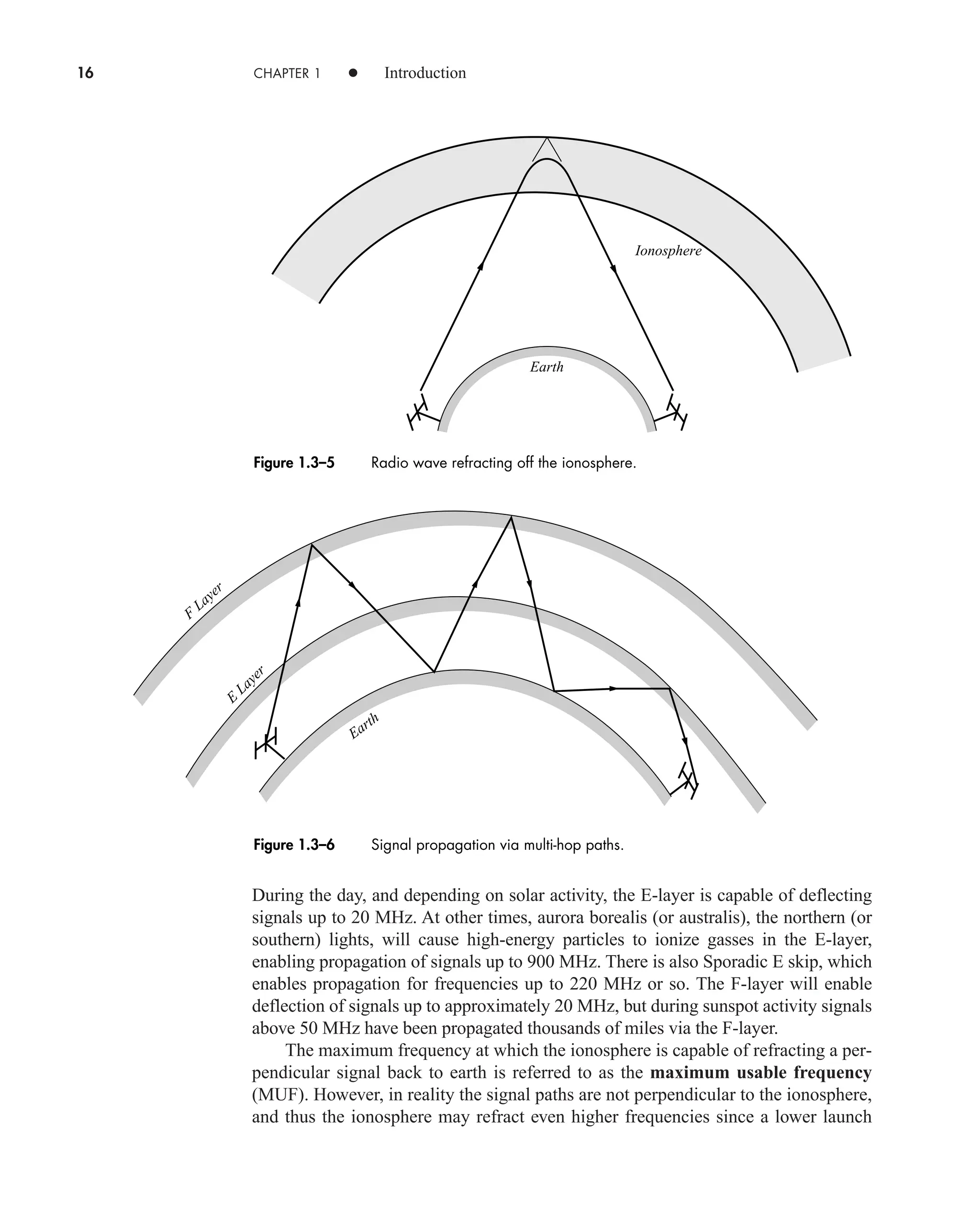 16 CHAPTER 1 • Introduction
During the day, and depending on solar activity, the E-layer is capable of deflecting
signals up to 20 MHz. At other times, aurora borealis (or australis), the northern (or
southern) lights, will cause high-energy particles to ionize gasses in the E-layer,
enabling propagation of signals up to 900 MHz. There is also Sporadic E skip, which
enables propagation for frequencies up to 220 MHz or so. The F-layer will enable
deflection of signals up to approximately 20 MHz, but during sunspot activity signals
above 50 MHz have been propagated thousands of miles via the F-layer.
The maximum frequency at which the ionosphere is capable of refracting a per-
pendicular signal back to earth is referred to as the maximum usable frequency
(MUF). However, in reality the signal paths are not perpendicular to the ionosphere,
and thus the ionosphere may refract even higher frequencies since a lower launch
Earth
Ionosphere
Figure 1.3–5 Radio wave refracting off the ionosphere.
Earth
F
Layer
E
Layer
Figure 1.3–6 Signal propagation via multi-hop paths.
car80407_ch01_001-026.qxd 12/8/08 10:21 PM Page 16
Confirming Pages
 