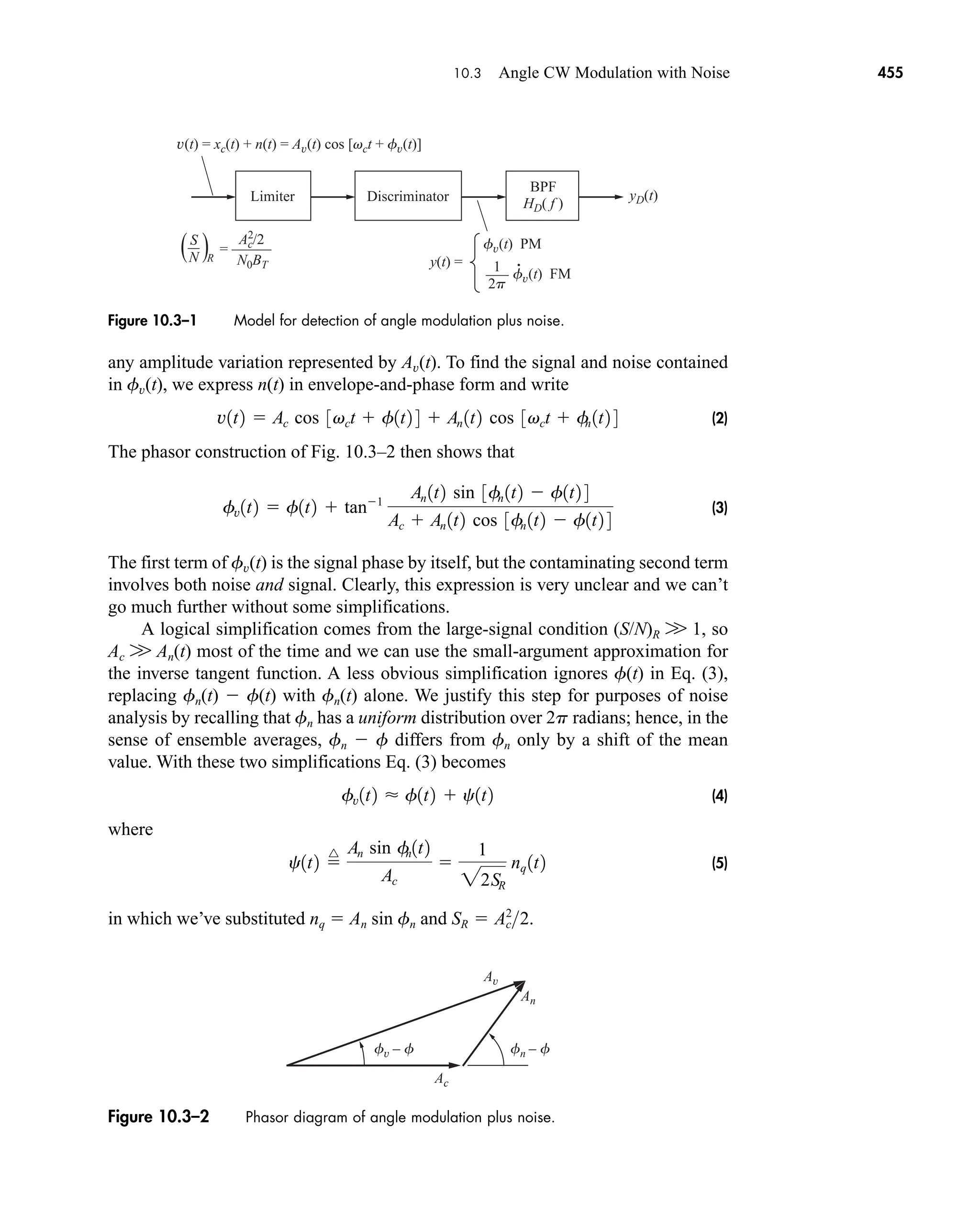 fv – f fn – f
Ac
An
Av
Figure 10.3–2 Phasor diagram of angle modulation plus noise.
N0BT y(t) =
v(t) = xc(t) + n(t) = Av(t) cos [vct + fv(t)]
fv(t) PM
fv(t) FM
BPF
HD( f )
Discriminator
Limiter
= ––––––
1
2p
Ac/2
2
R
( )
N
S
yD(t)
.
Figure 10.3–1 Model for detection of angle modulation plus noise.
10.3 Angle CW Modulation with Noise 455
any amplitude variation represented by Av(t). To find the signal and noise contained
in fv(t), we express n(t) in envelope-and-phase form and write
(2)
The phasor construction of Fig. 10.3–2 then shows that
(3)
The first term of fv(t) is the signal phase by itself, but the contaminating second term
involves both noise and signal. Clearly, this expression is very unclear and we can’t
go much further without some simplifications.
A logical simplification comes from the large-signal condition (S/N)R W 1, so
Ac W An(t) most of the time and we can use the small-argument approximation for
the inverse tangent function. A less obvious simplification ignores f(t) in Eq. (3),
replacing fn(t)  f(t) with fn(t) alone. We justify this step for purposes of noise
analysis by recalling that fn has a uniform distribution over 2p radians; hence, in the
sense of ensemble averages, fn  f differs from fn only by a shift of the mean
value. With these two simplifications Eq. (3) becomes
(4)
where
(5)
in which we’ve substituted nq  An sin fn and SR  Ac
2
2.
c1t2 
^ An sin f
n1t2
Ac

1
22SR
nq 1t2
fv1t2  f1t2  c1t2
fv1t2  f1t2  tan1
An 1t2 sin 3fn 1t2  f1t2 4
Ac  An 1t2 cos 3fn 1t2  f1t2 4
v1t2  Ac cos 3vct  f1t2 4  An 1t2 cos 3vct  f
n 1t2 4
car80407_ch10_439-478.qxd 6/1/09 7:54 AM Page 455
Rev. Confirming Pages
 