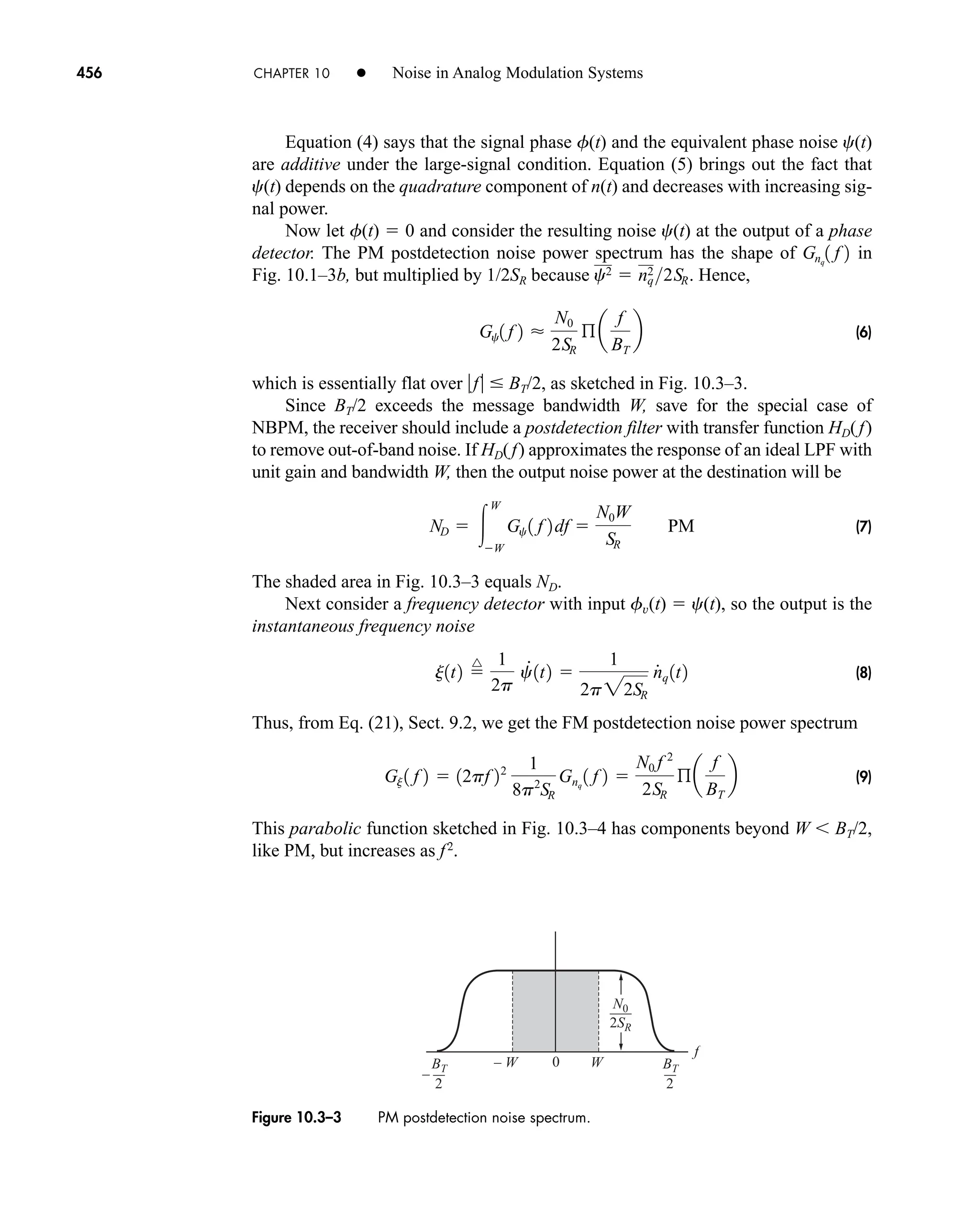 – W W
N0
BT
2SR
f
0
2
–
BT
2
Figure 10.3–3 PM postdetection noise spectrum.
456 CHAPTER 10 • Noise in Analog Modulation Systems
Equation (4) says that the signal phase f(t) and the equivalent phase noise c(t)
are additive under the large-signal condition. Equation (5) brings out the fact that
c(t) depends on the quadrature component of n(t) and decreases with increasing sig-
nal power.
Now let f(t)  0 and consider the resulting noise c(t) at the output of a phase
detector. The PM postdetection noise power spectrum has the shape of in
Fig. 10.1–3b, but multiplied by 1/2SR because Hence,
(6)
which is essentially flat over f  BT/2, as sketched in Fig. 10.3–3.
Since BT/2 exceeds the message bandwidth W, save for the special case of
NBPM, the receiver should include a postdetection filter with transfer function HD(f)
to remove out-of-band noise. If HD(f) approximates the response of an ideal LPF with
unit gain and bandwidth W, then the output noise power at the destination will be
(7)
The shaded area in Fig. 10.3–3 equals ND.
Next consider a frequency detector with input fv(t)  c(t), so the output is the
instantaneous frequency noise
(8)
Thus, from Eq. (21), Sect. 9.2, we get the FM postdetection noise power spectrum
(9)
This parabolic function sketched in Fig. 10.3–4 has components beyond W BT/2,
like PM, but increases as f2
.
Gj 1 f 2  12pf 22 1
8p2
SR
Gnq
1 f 2 
N0 f 2
2SR
ßa
f
BT
b
j1t2 
^ 1
2p
c
#
1t2 
1
2p22SR
n
#
q 1t2
ND  
W
W
Gc 1 f 2df 
N0W
SR
PM
Gc1 f 2 
N0
2SR
ßa
f
BT
b
c2  nq
2 2SR.
Gnq
1 f 2
car80407_ch10_439-478.qxd 12/17/08 5:22 PM Page 456
Confirming Pages
 