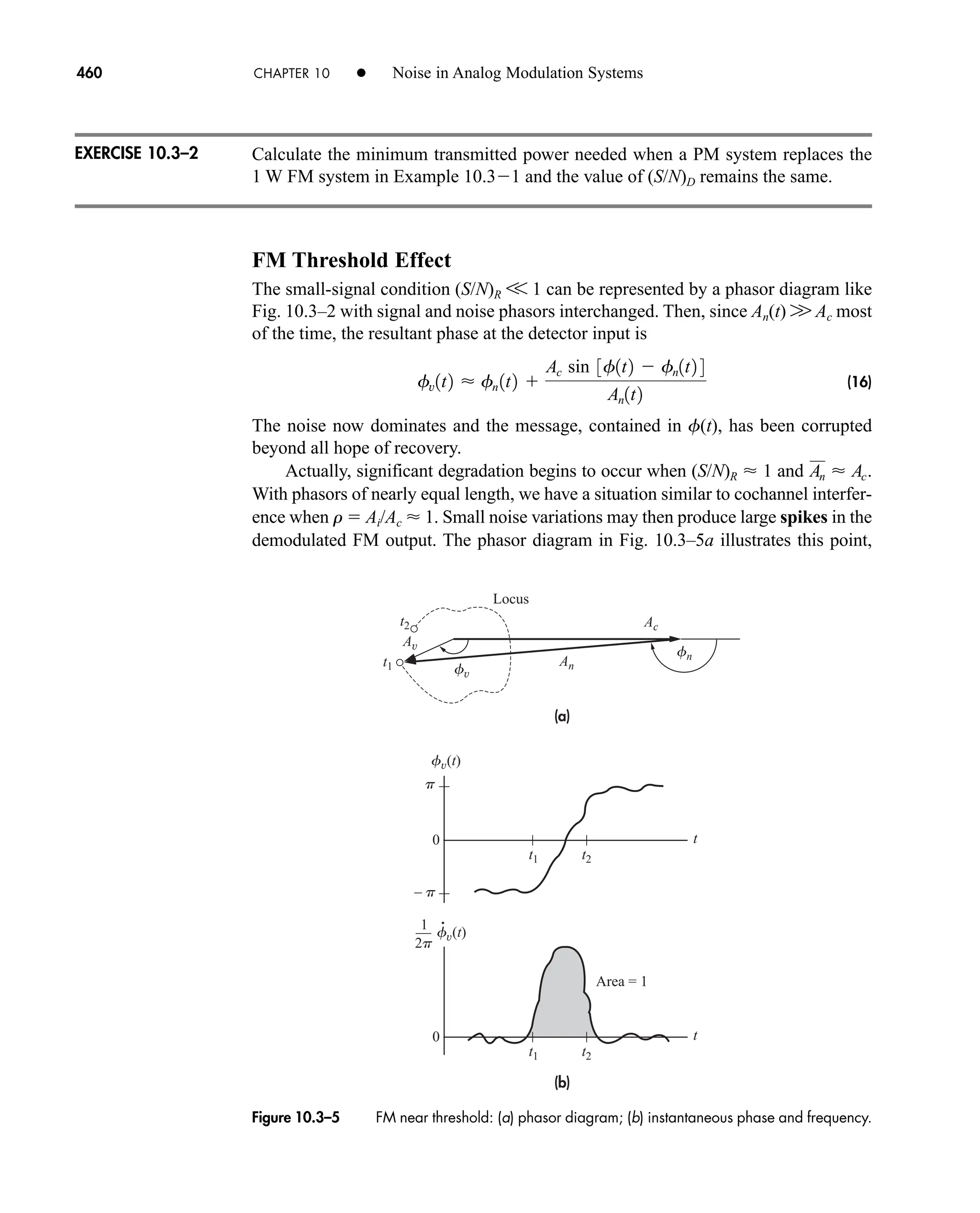 (a)
(b)
1
fn
fv
Av
fv(t)
f
.
v(t)
Locus
Ac
An
t2
t1
t1 t2
t
p
– p
0
Area = 1
2p
t1 t2
t
0
Figure 10.3–5 FM near threshold: (a) phasor diagram; (b) instantaneous phase and frequency.
460 CHAPTER 10 • Noise in Analog Modulation Systems
Calculate the minimum transmitted power needed when a PM system replaces the
1 W FM system in Example 10.31 and the value of (S/N)D remains the same.
FM Threshold Effect
The small-signal condition (S/N)R V 1 can be represented by a phasor diagram like
Fig. 10.3–2 with signal and noise phasors interchanged. Then, since An(t) W Ac most
of the time, the resultant phase at the detector input is
(16)
The noise now dominates and the message, contained in f(t), has been corrupted
beyond all hope of recovery.
Actually, significant degradation begins to occur when (S/N)R  1 and
With phasors of nearly equal length, we have a situation similar to cochannel interfer-
ence when r  Ai/Ac  1. Small noise variations may then produce large spikes in the
demodulated FM output. The phasor diagram in Fig. 10.3–5a illustrates this point,
An  Ac.
fv1t2  fn 1t2 
Ac sin 3f1t2  fn1t2 4
An1t2
EXERCISE 10.3–2
car80407_ch10_439-478.qxd 12/17/08 5:22 PM Page 460
Confirming Pages
 