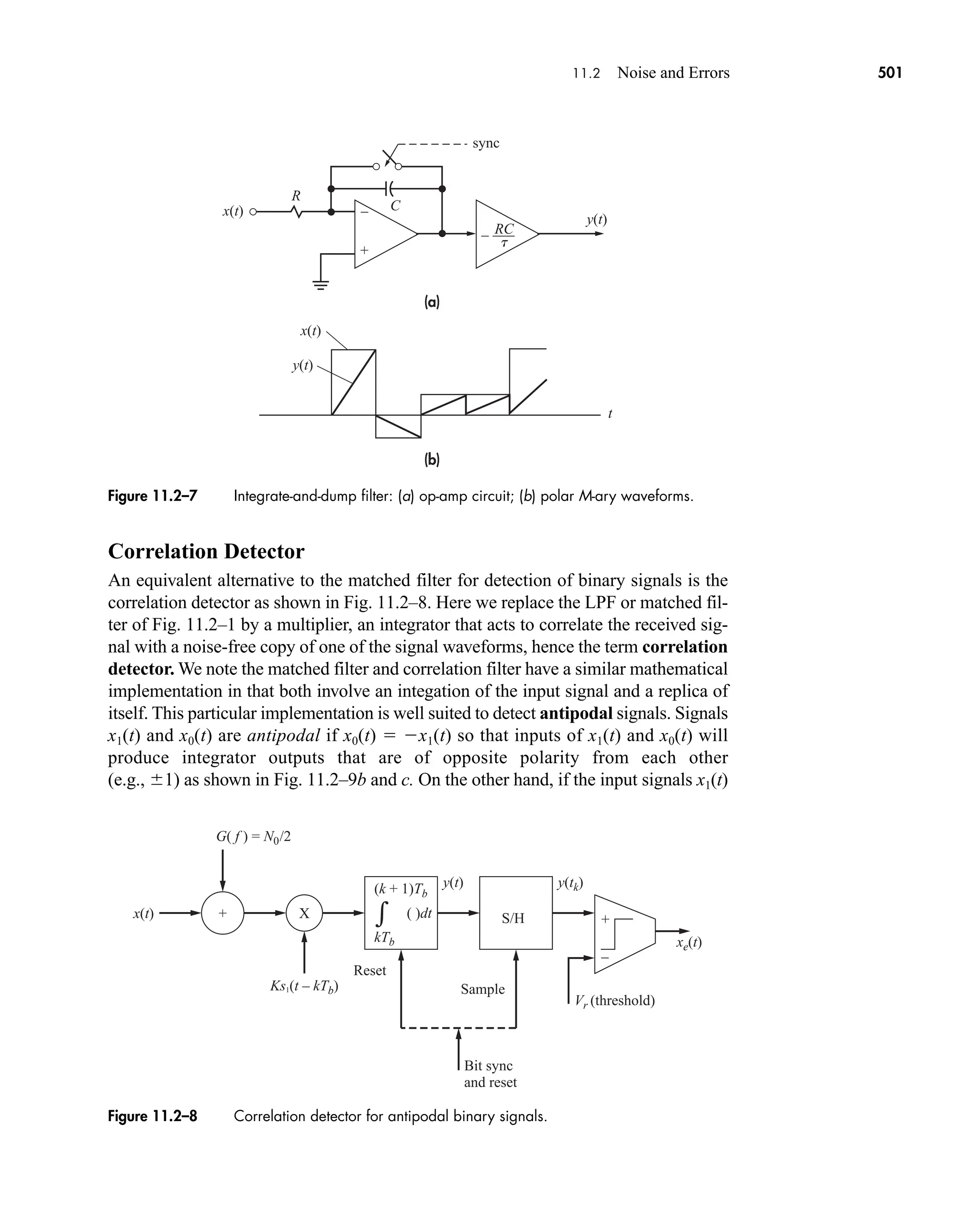–
+
xe(t)
Vr (threshold)
x(t)
y(tk)
y(t)
kTb
(k + 1)Tb
Ks1(t – kTb)
( )dt
+ X S/H
G( f ) = N0/2
Bit sync
and reset
Reset
Sample

Figure 11.2–8 Correlation detector for antipodal binary signals.
+
–
–
x(t)
x(t)
y(t)
y(t)
R
t
t
sync
(a)
(b)
C
RC
Figure 11.2–7 Integrate-and-dump filter: (a) op-amp circuit; (b) polar M-ary waveforms.
11.2 Noise and Errors 501
Correlation Detector
An equivalent alternative to the matched filter for detection of binary signals is the
correlation detector as shown in Fig. 11.2–8. Here we replace the LPF or matched fil-
ter of Fig. 11.2–1 by a multiplier, an integrator that acts to correlate the received sig-
nal with a noise-free copy of one of the signal waveforms, hence the term correlation
detector. We note the matched filter and correlation filter have a similar mathematical
implementation in that both involve an integation of the input signal and a replica of
itself. This particular implementation is well suited to detect antipodal signals. Signals
x1(t) and x0(t) are antipodal if x0(t)  x1(t) so that inputs of x1(t) and x0(t) will
produce integrator outputs that are of opposite polarity from each other
(e.g., 1) as shown in Fig. 11.2–9b and c. On the other hand, if the input signals x1(t)
car80407_ch11_479-542.qxd 12/17/08 6:35 PM Page 501
Confirming Pages
 