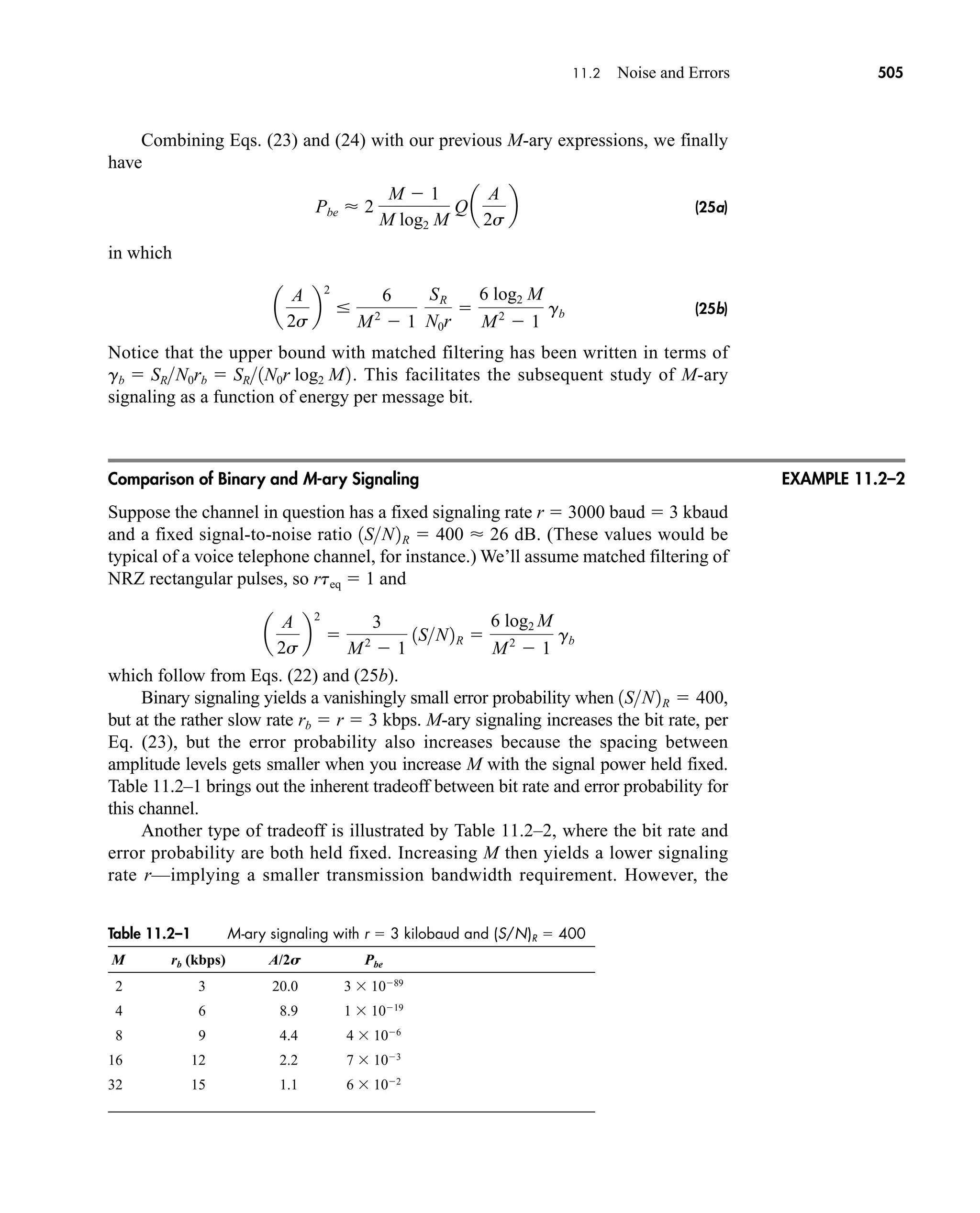 Table 11.2–1 M-ary signaling with r  3 kilobaud and (S/N)R  400
M rb (kbps) A/2S Pbe
2 3 20.0 3 1089
4 6 8.9 1 1019
8 9 4.4 4 106
16 12 2.2 7 103
32 15 1.1 6 102
11.2 Noise and Errors 505
Combining Eqs. (23) and (24) with our previous M-ary expressions, we finally
have
(25a)
in which
(25b)
Notice that the upper bound with matched filtering has been written in terms of
. This facilitates the subsequent study of M-ary
signaling as a function of energy per message bit.
Comparison of Binary and M-ary Signaling
Suppose the channel in question has a fixed signaling rate r  3000 baud  3 kbaud
and a fixed signal-to-noise ratio dB. (These values would be
typical of a voice telephone channel, for instance.) We’ll assume matched filtering of
NRZ rectangular pulses, so rteq  1 and
which follow from Eqs. (22) and (25b).
Binary signaling yields a vanishingly small error probability when ,
but at the rather slow rate rb  r  3 kbps. M-ary signaling increases the bit rate, per
Eq. (23), but the error probability also increases because the spacing between
amplitude levels gets smaller when you increase M with the signal power held fixed.
Table 11.2–1 brings out the inherent tradeoff between bit rate and error probability for
this channel.
Another type of tradeoff is illustrated by Table 11.2–2, where the bit rate and
error probability are both held fixed. Increasing M then yields a lower signaling
rate r—implying a smaller transmission bandwidth requirement. However, the
1SN2R  400
a
A
2s
b
2

3
M2
 1
1SN2R 
6 log2 M
M2
 1
gb
1SN2R  400  26
gb  SRN0rb  SR1N0r log2 M2
a
A
2s
b
2

6
M2
 1
SR
N0r

6 log2 M
M2
 1
gb
Pbe  2
M  1
M log2 M
Qa
A
2s
b
EXAMPLE 11.2–2
car80407_ch11_479-542.qxd 12/17/08 6:35 PM Page 505
Confirming Pages
 