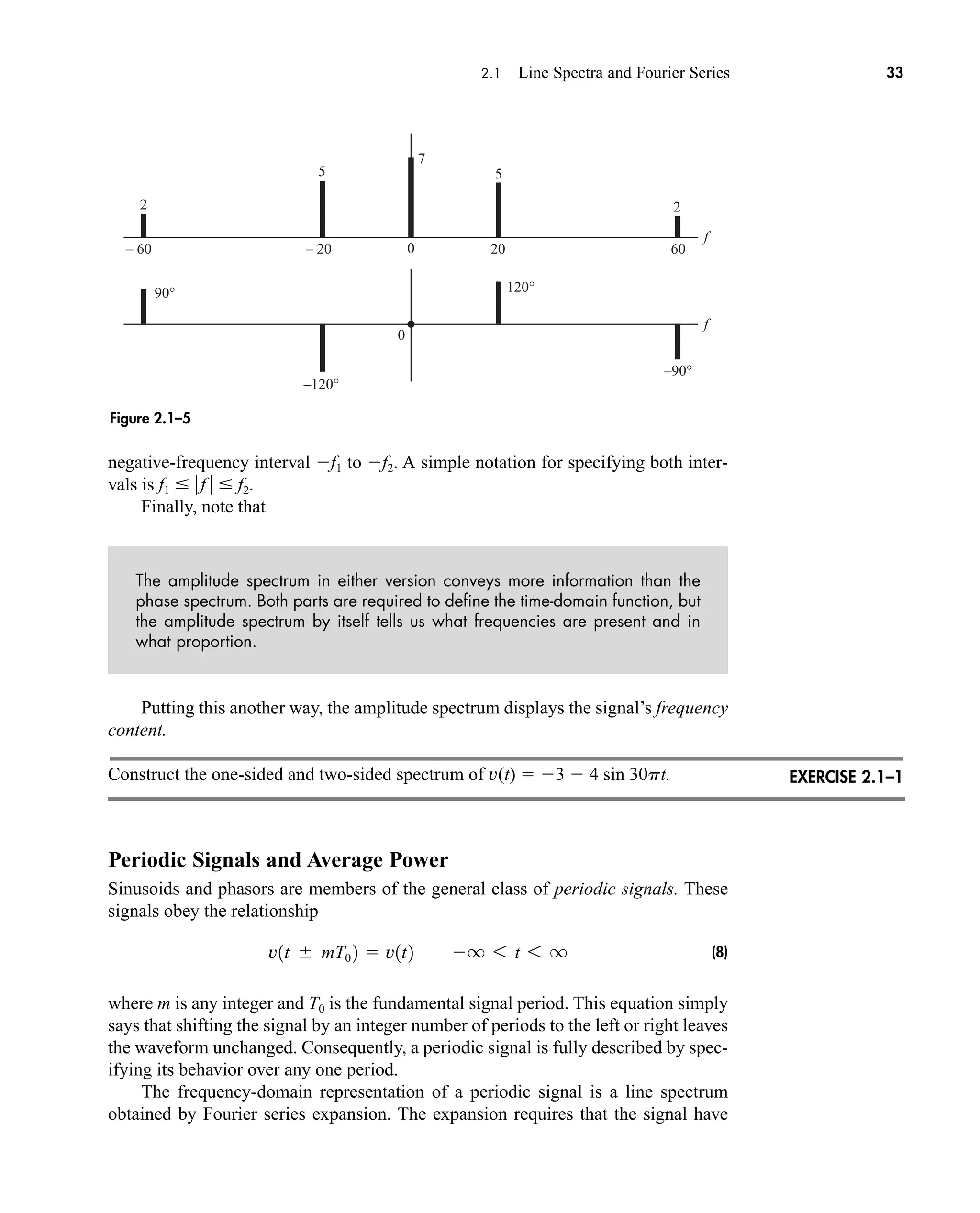 2.1 Line Spectra and Fourier Series 33
negative-frequency interval f1 to f2. A simple notation for specifying both inter-
vals is f1  f   f2.
Finally, note that
The amplitude spectrum in either version conveys more information than the
phase spectrum. Both parts are required to define the time-domain function, but
the amplitude spectrum by itself tells us what frequencies are present and in
what proportion.
Putting this another way, the amplitude spectrum displays the signal’s frequency
content.
Construct the one-sided and two-sided spectrum of v(t)  3  4 sin 30pt.
Periodic Signals and Average Power
Sinusoids and phasors are members of the general class of periodic signals. These
signals obey the relationship
(8)
where m is any integer and T0 is the fundamental signal period. This equation simply
says that shifting the signal by an integer number of periods to the left or right leaves
the waveform unchanged. Consequently, a periodic signal is fully described by spec-
ifying its behavior over any one period.
The frequency-domain representation of a periodic signal is a line spectrum
obtained by Fourier series expansion. The expansion requires that the signal have
v1t  mT0 2  v1t2 q 6 t 6 q
90°
–90°
–120°
120°
– 20
– 60 20 60
0
7
5
2
5
2
f
f
0
Figure 2.1–5
EXERCISE 2.1–1
car80407_ch02_027-090.qxd 12/8/08 11:03 PM Page 33
 