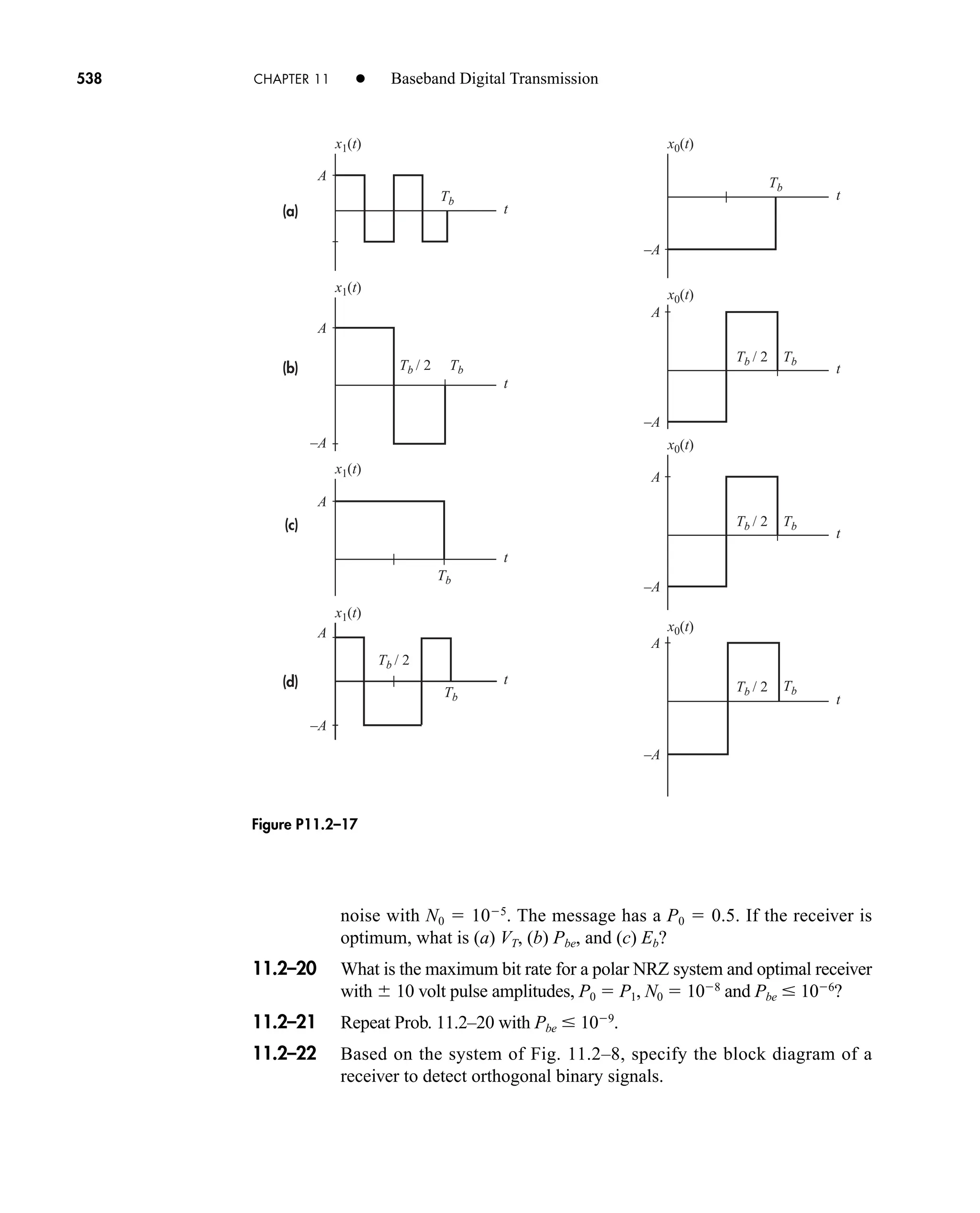 Communication_Systems__An_Intro_-_A._Bruce_Carlson_.pdf