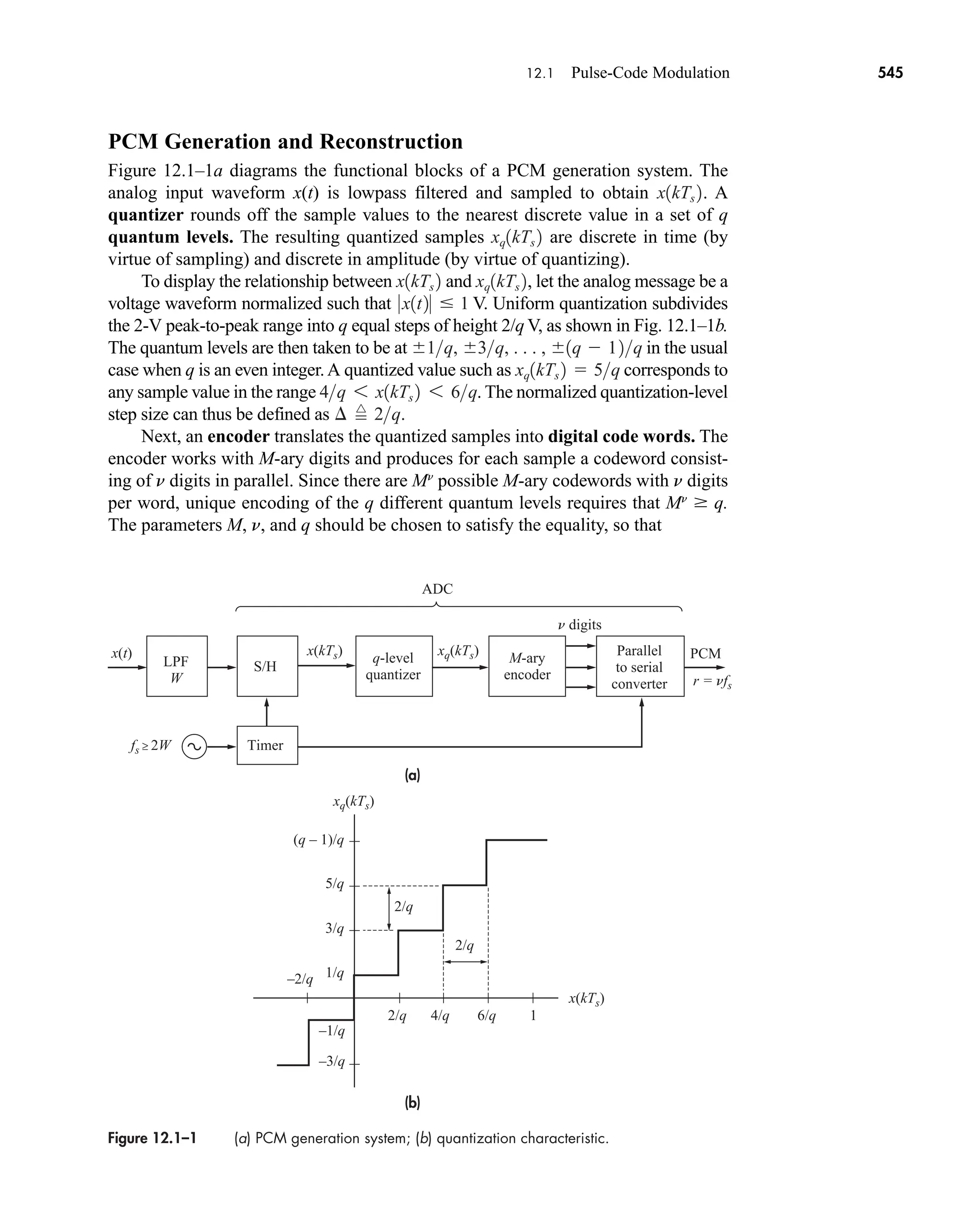 Communication_Systems__An_Intro_-_A._Bruce_Carlson_.pdf
