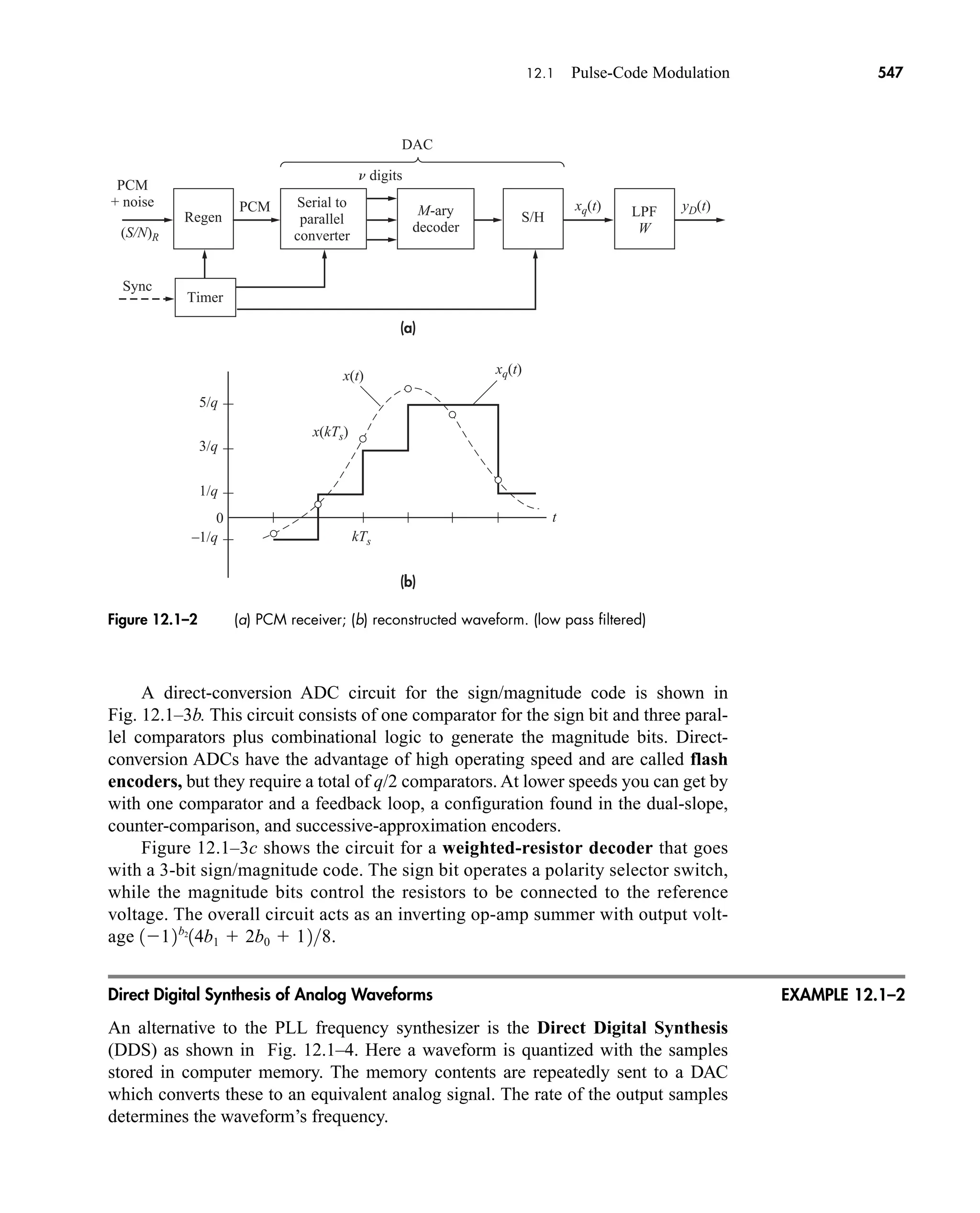 Communication_Systems__An_Intro_-_A._Bruce_Carlson_.pdf