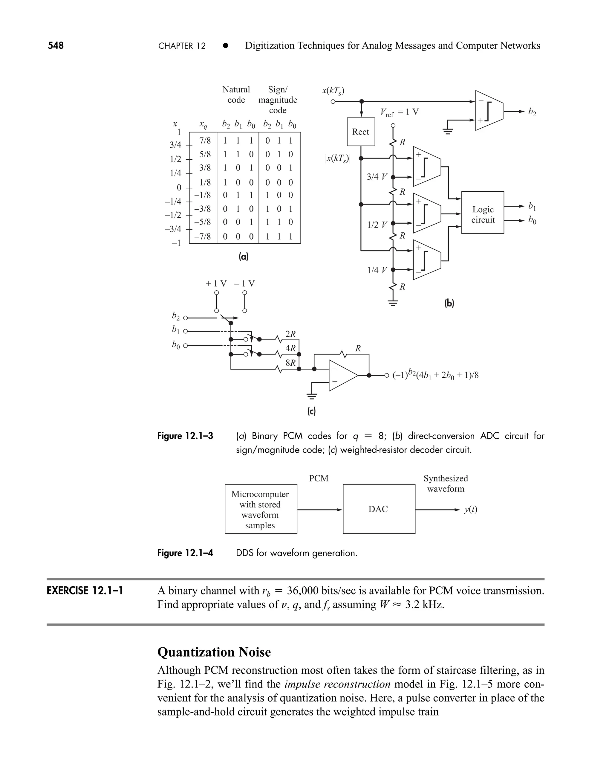 Communication_Systems__An_Intro_-_A._Bruce_Carlson_.pdf