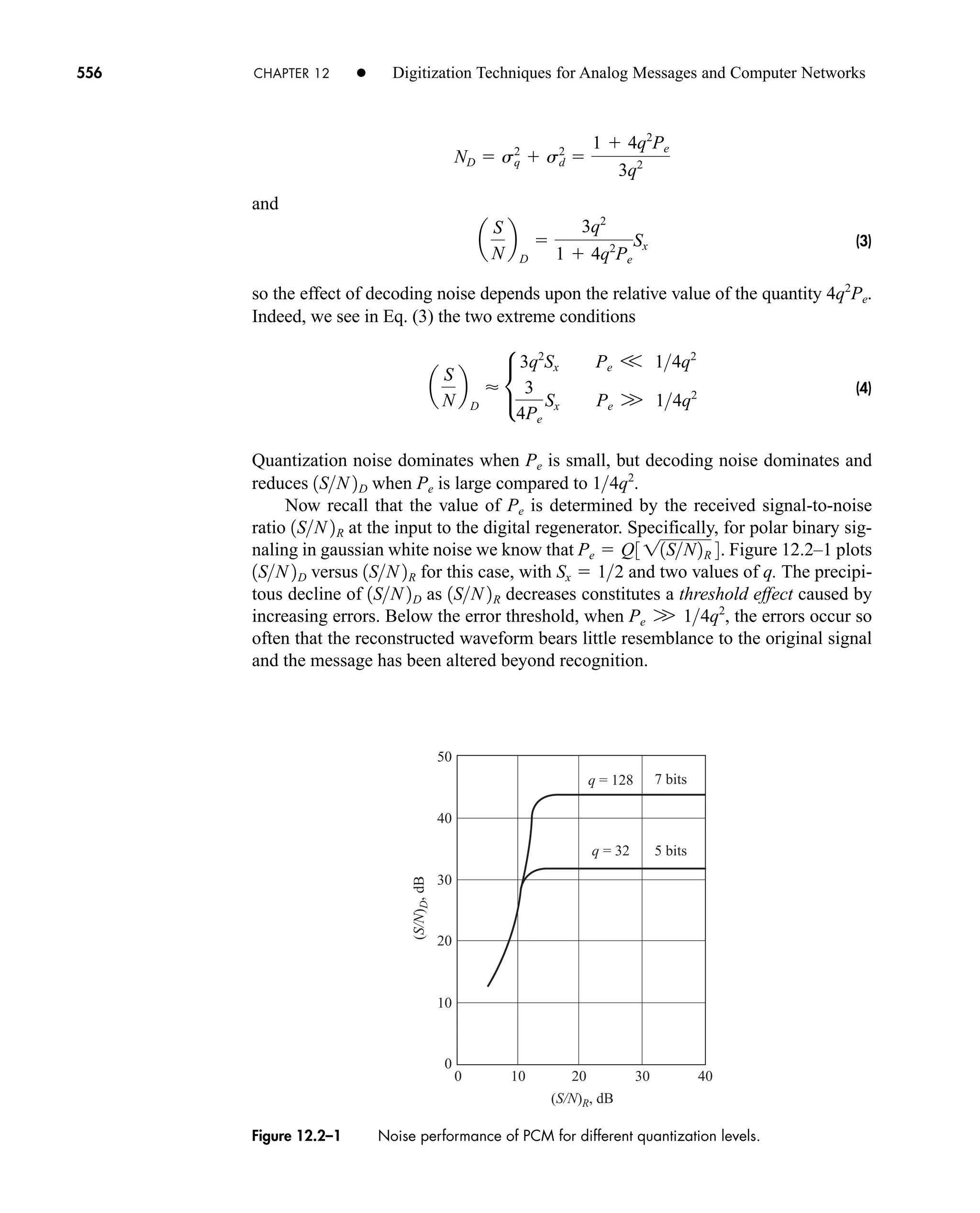 Communication_Systems__An_Intro_-_A._Bruce_Carlson_.pdf