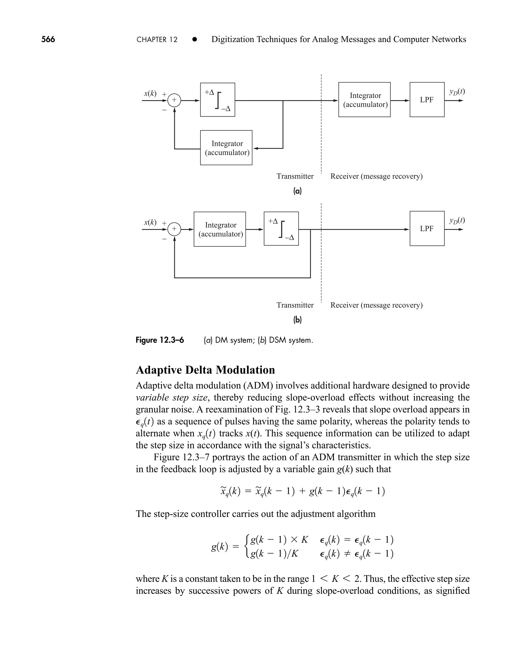 Communication_Systems__An_Intro_-_A._Bruce_Carlson_.pdf