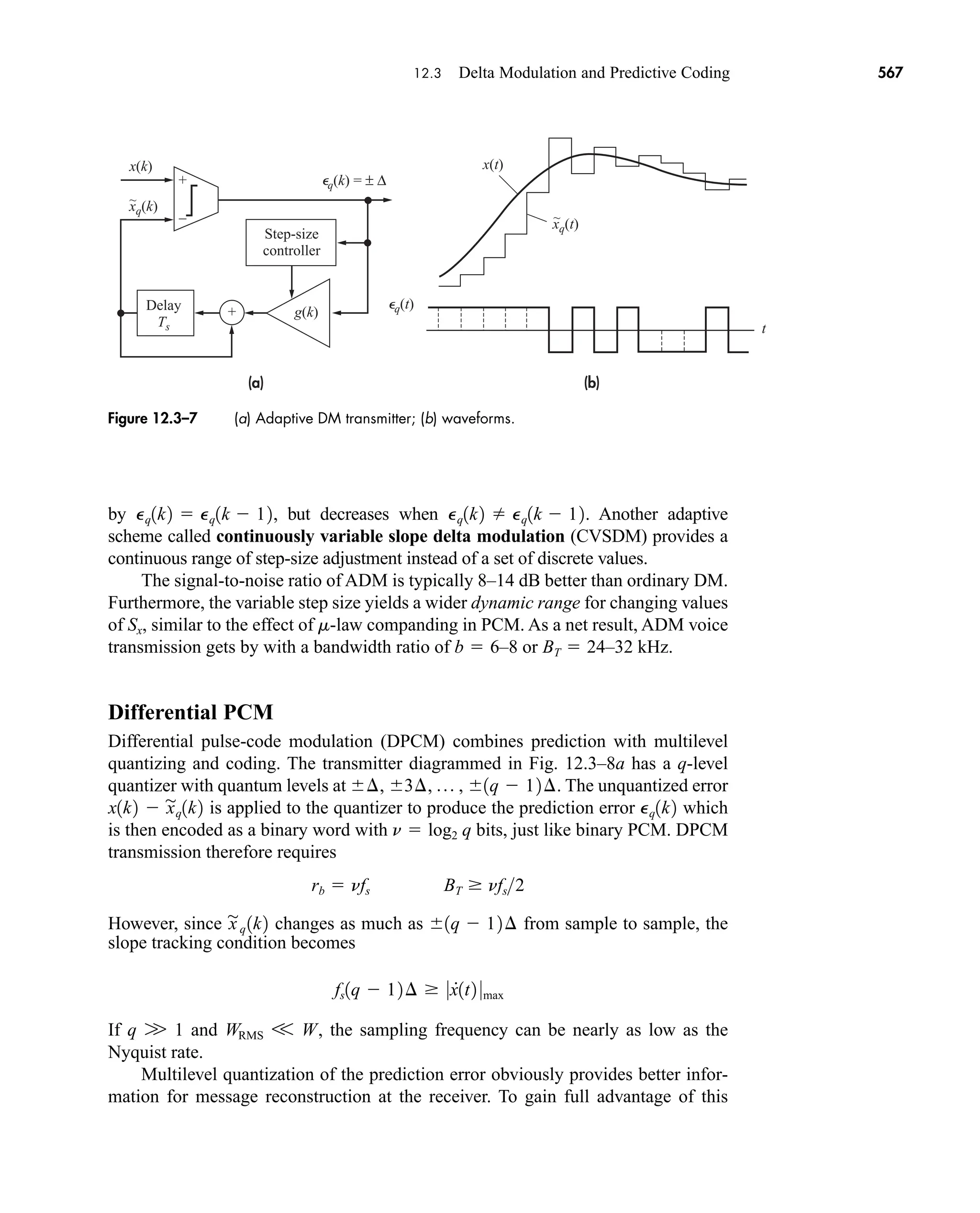 Communication_Systems__An_Intro_-_A._Bruce_Carlson_.pdf