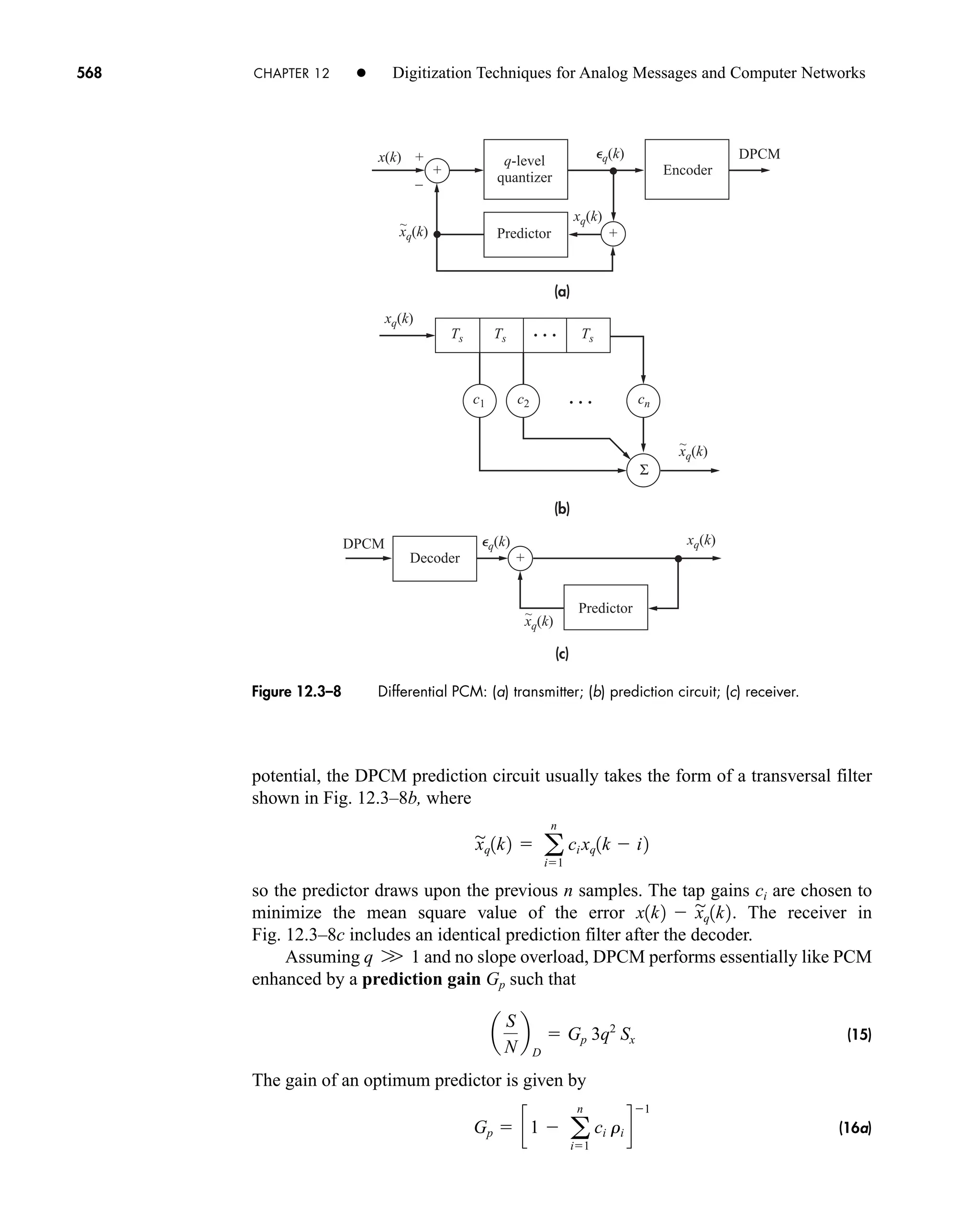 Communication_Systems__An_Intro_-_A._Bruce_Carlson_.pdf