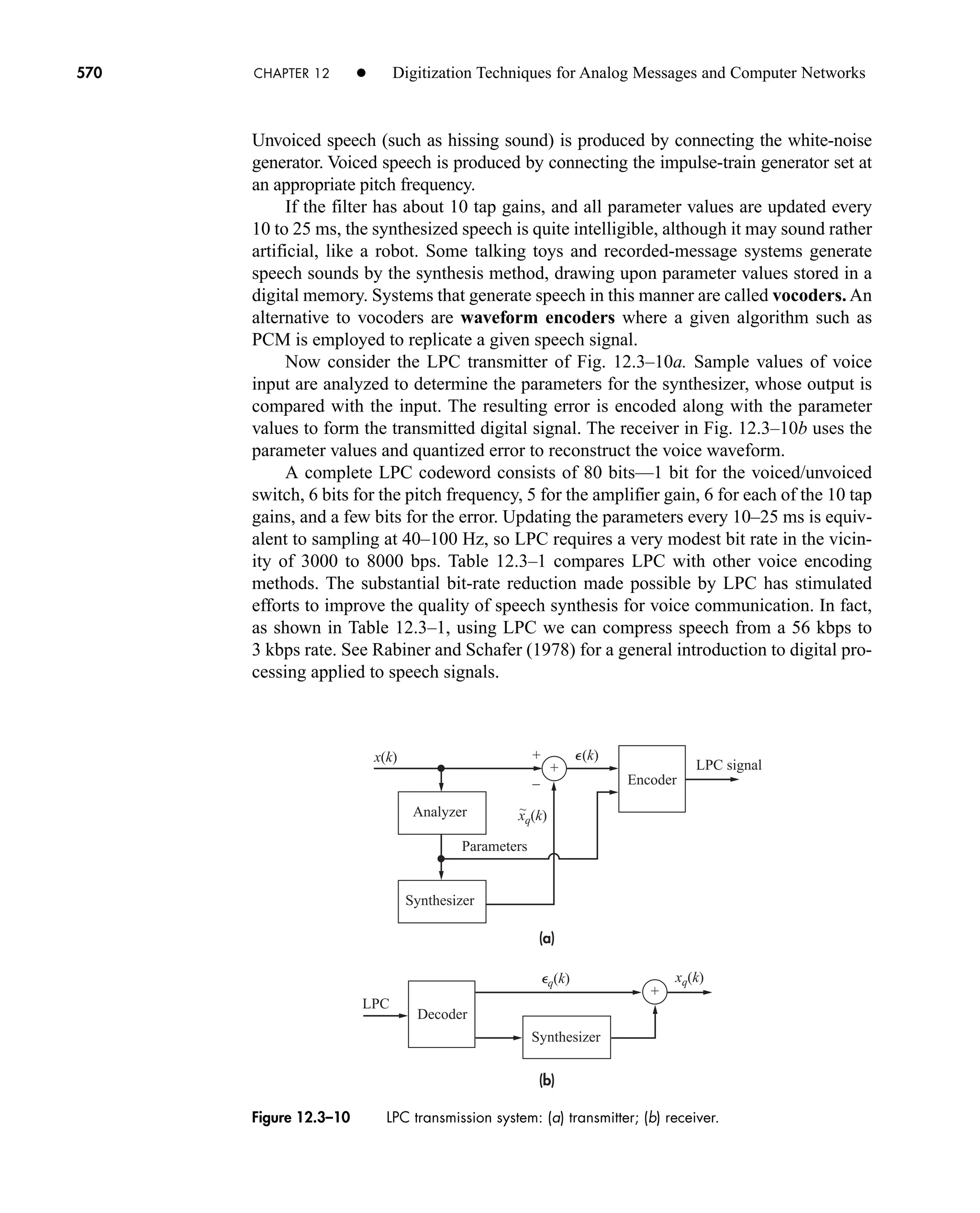 Communication_Systems__An_Intro_-_A._Bruce_Carlson_.pdf