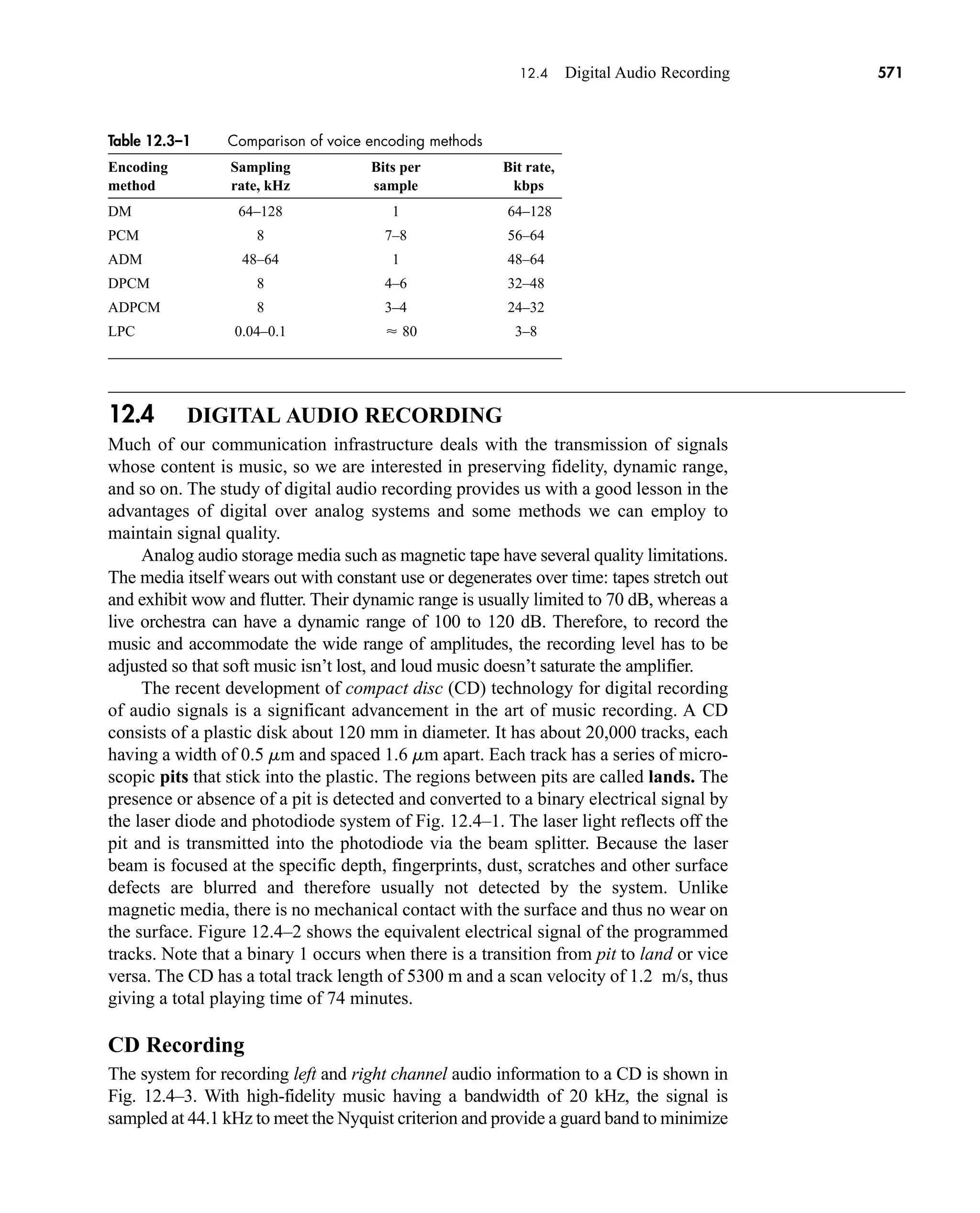 Communication_Systems__An_Intro_-_A._Bruce_Carlson_.pdf