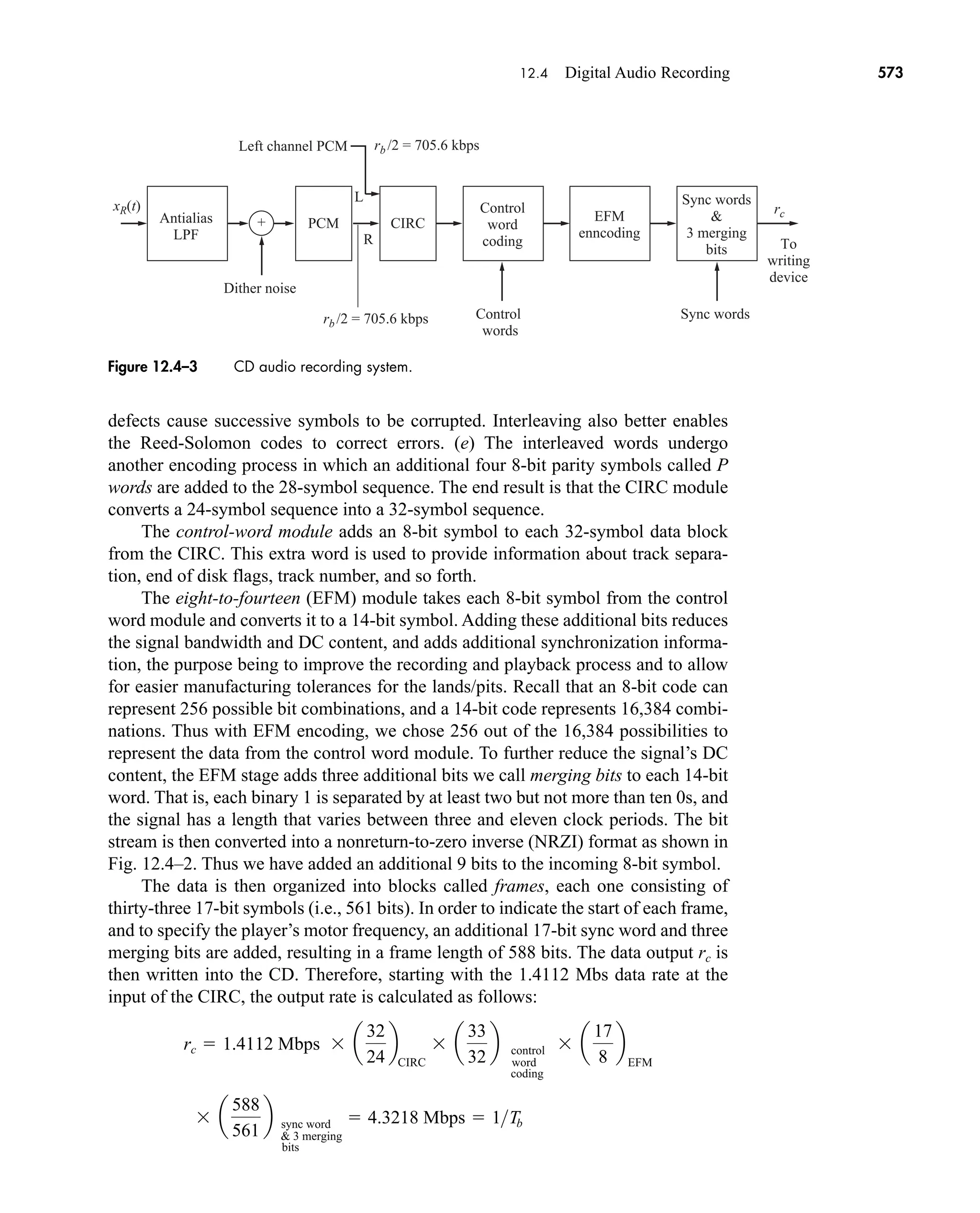 Communication_Systems__An_Intro_-_A._Bruce_Carlson_.pdf