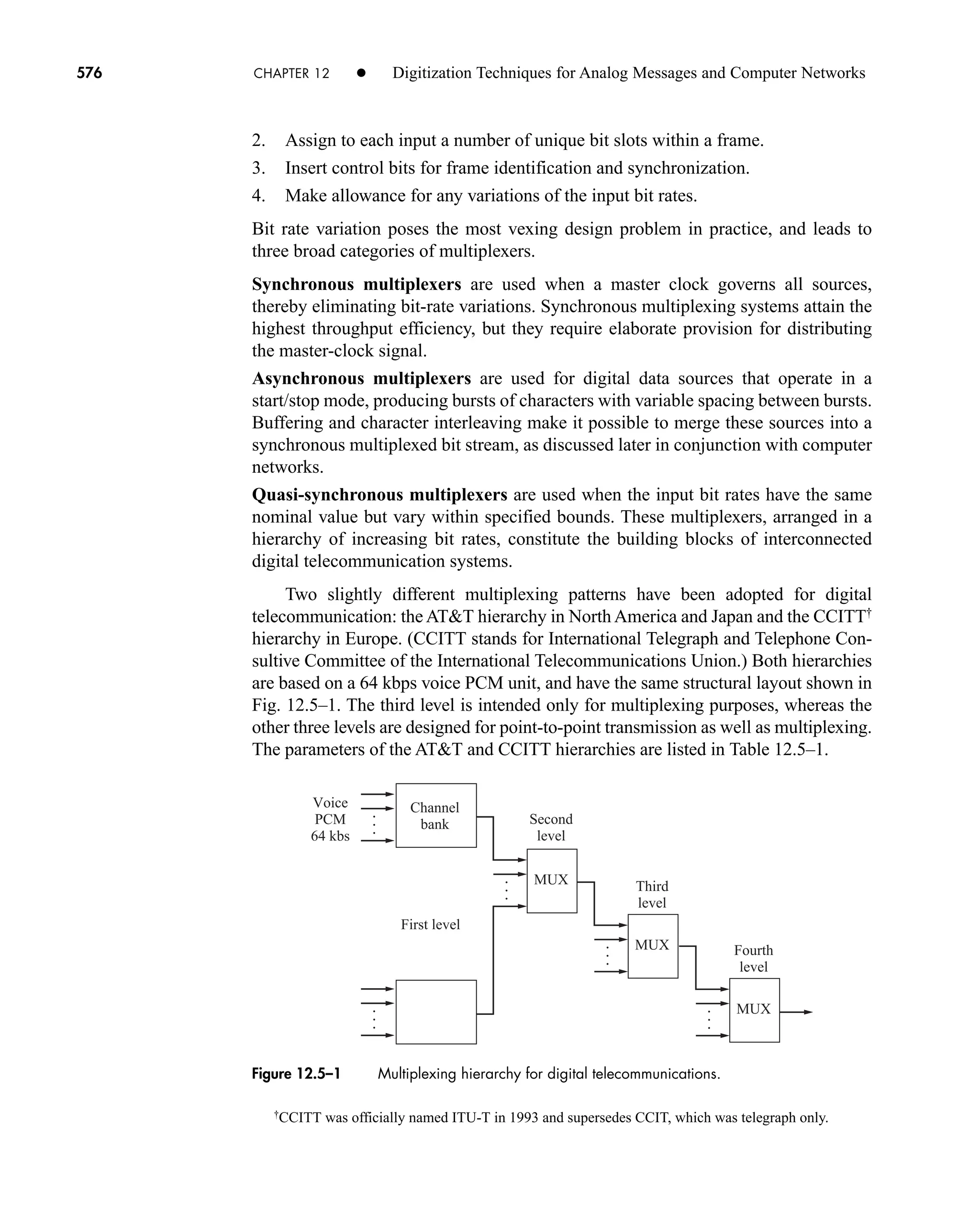 Communication_Systems__An_Intro_-_A._Bruce_Carlson_.pdf