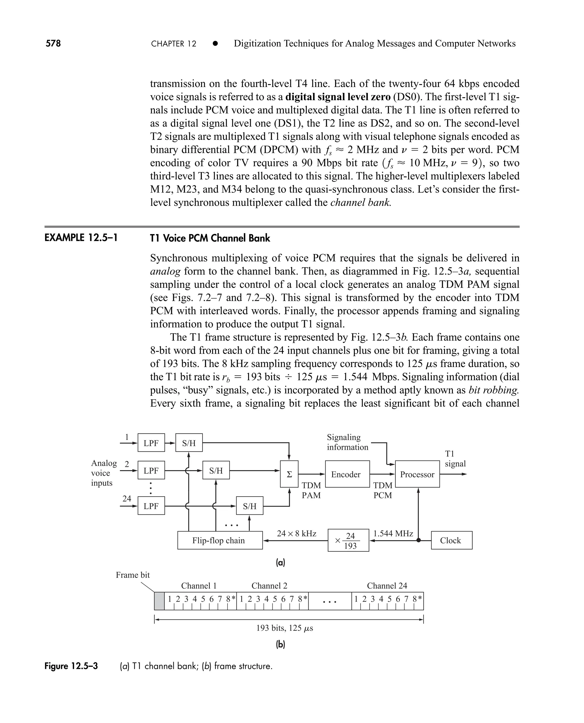 Communication_Systems__An_Intro_-_A._Bruce_Carlson_.pdf