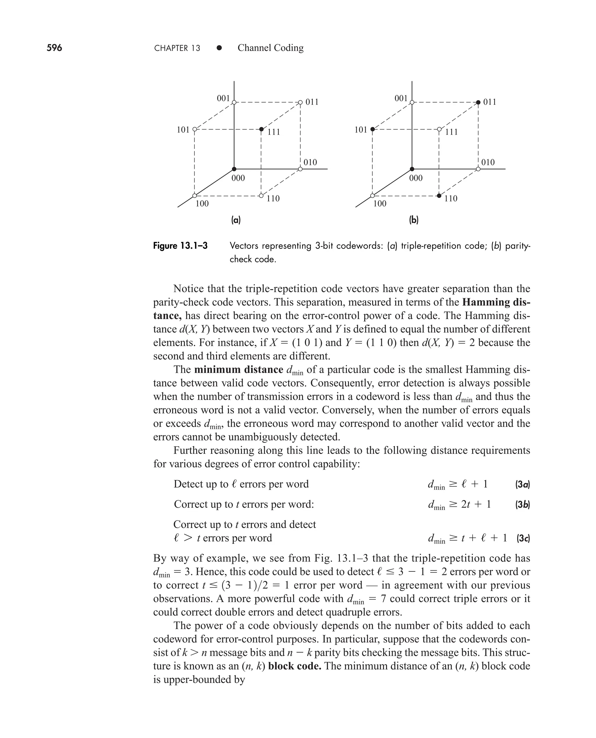 Communication_Systems__An_Intro_-_A._Bruce_Carlson_.pdf