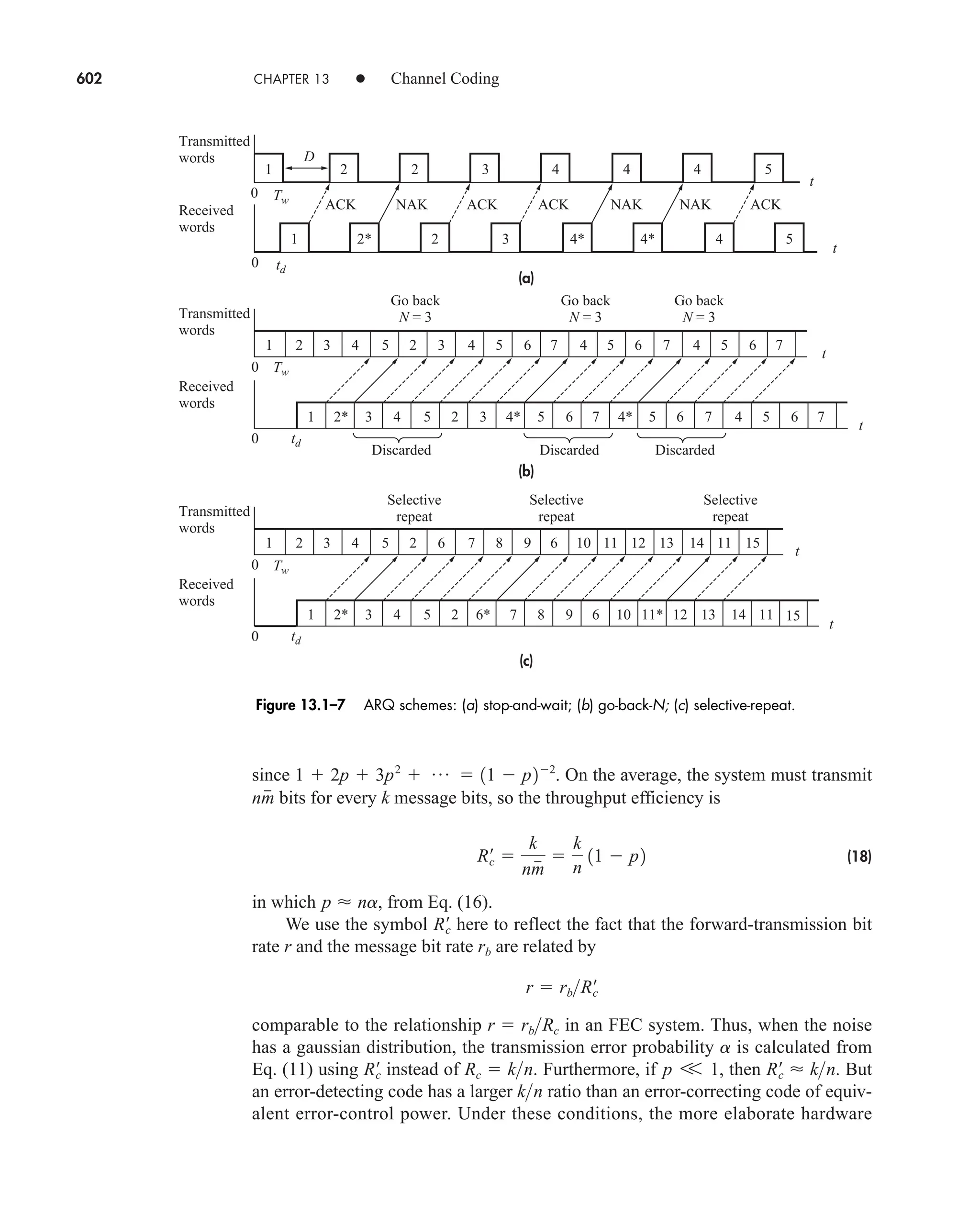 Communication_Systems__An_Intro_-_A._Bruce_Carlson_.pdf
