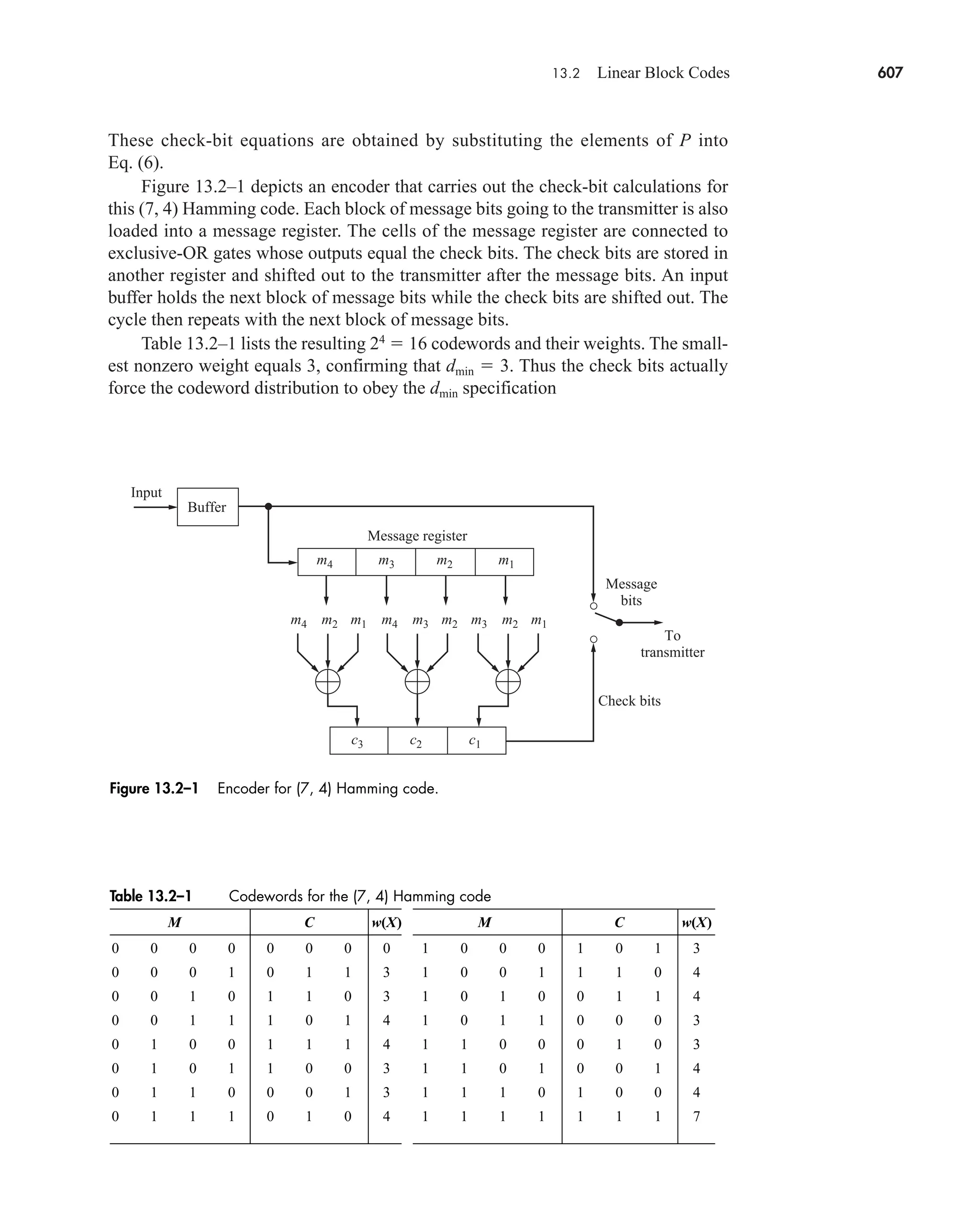 Communication_Systems__An_Intro_-_A._Bruce_Carlson_.pdf