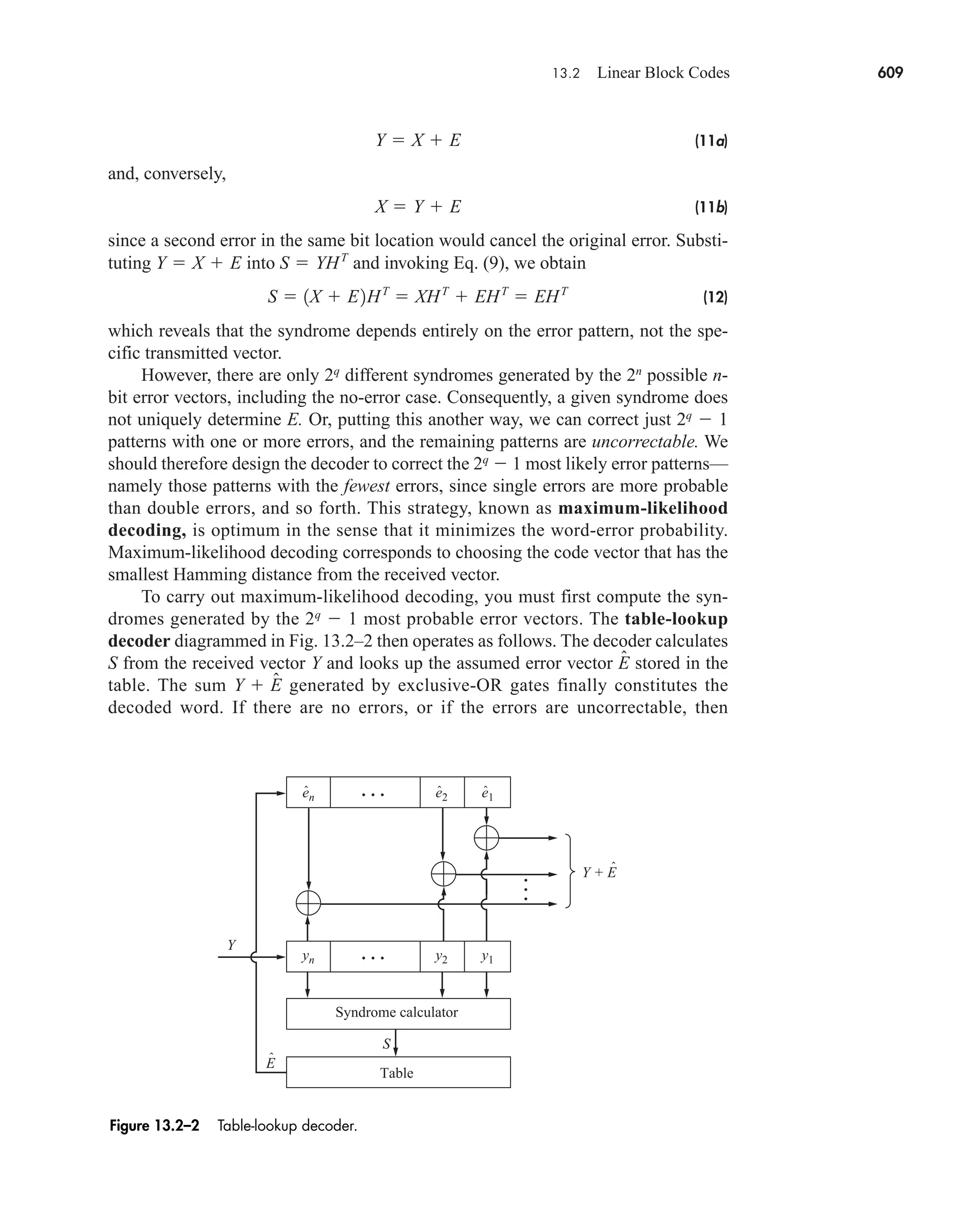 Communication_Systems__An_Intro_-_A._Bruce_Carlson_.pdf
