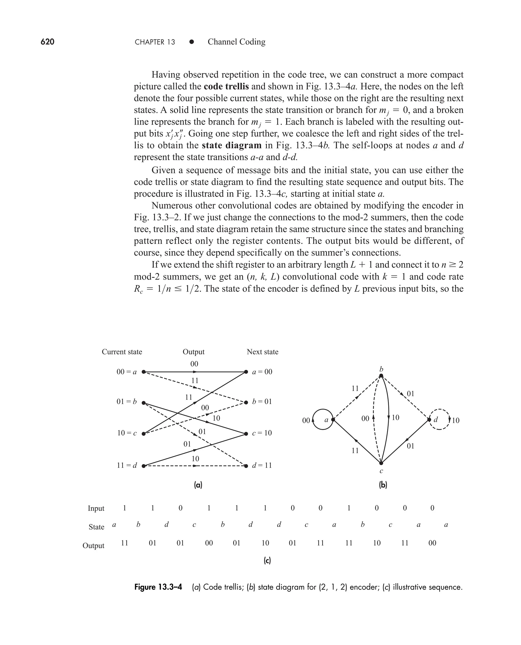 Communication_Systems__An_Intro_-_A._Bruce_Carlson_.pdf