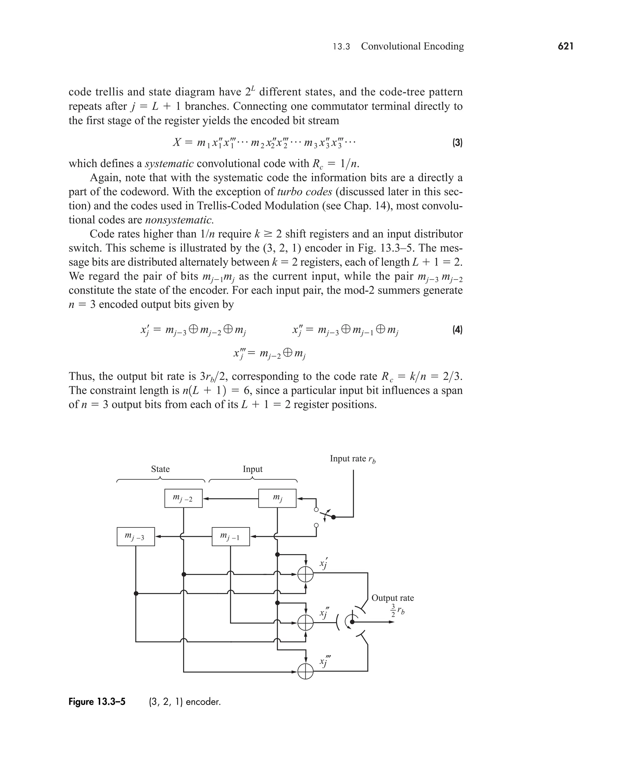 Communication_Systems__An_Intro_-_A._Bruce_Carlson_.pdf