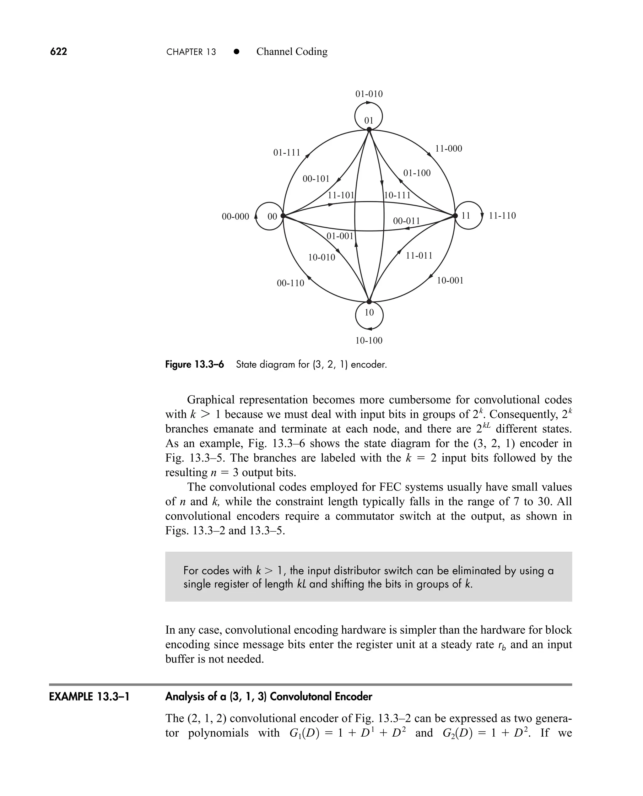 Communication_Systems__An_Intro_-_A._Bruce_Carlson_.pdf
