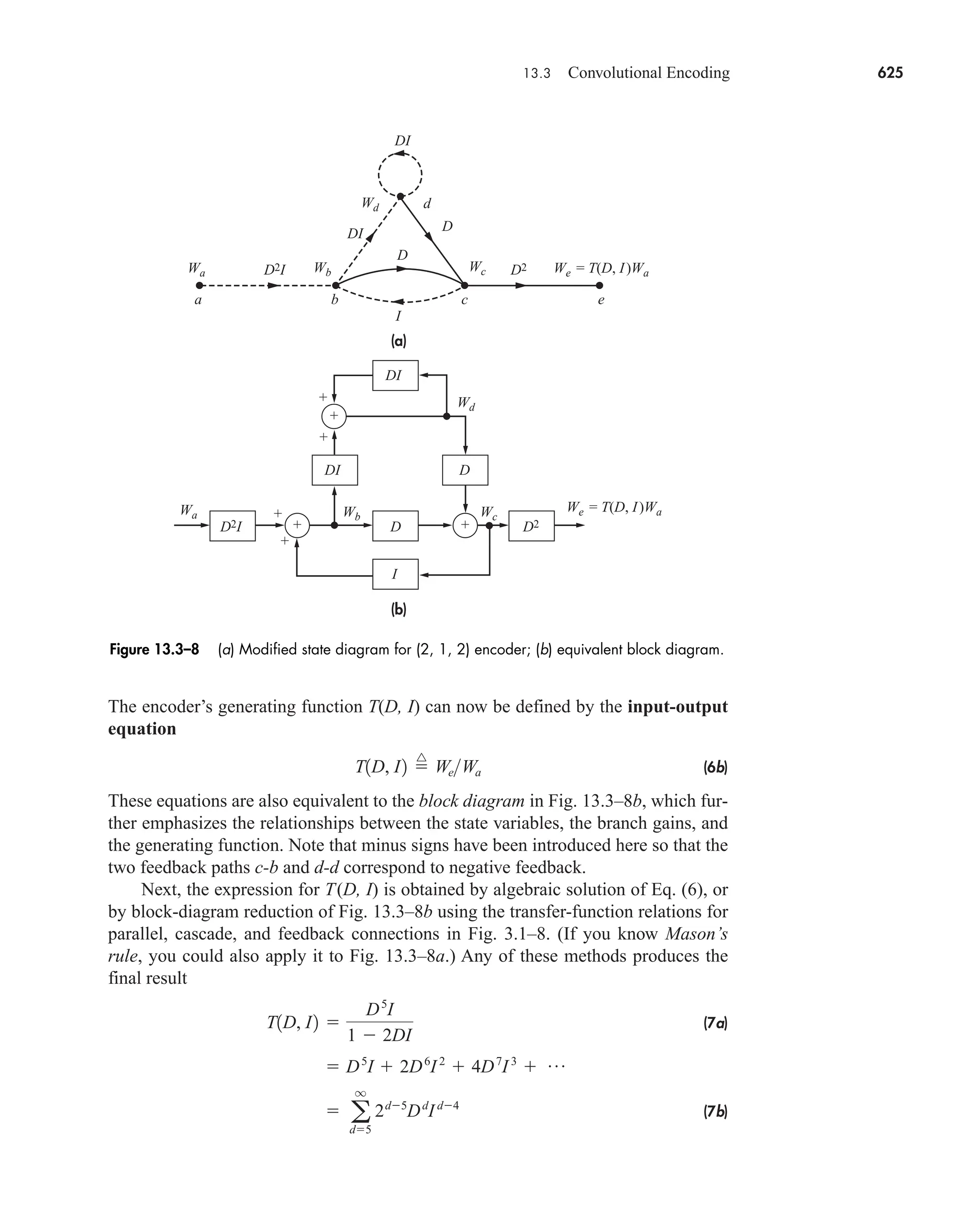 Communication_Systems__An_Intro_-_A._Bruce_Carlson_.pdf